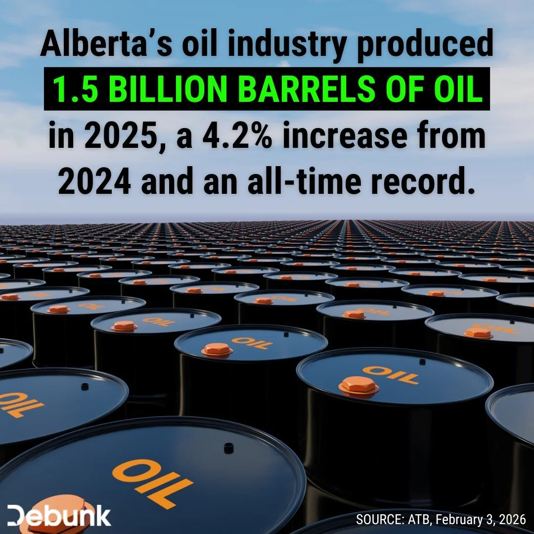 Great news! 👏 Let's hope we produce even more in 2026!