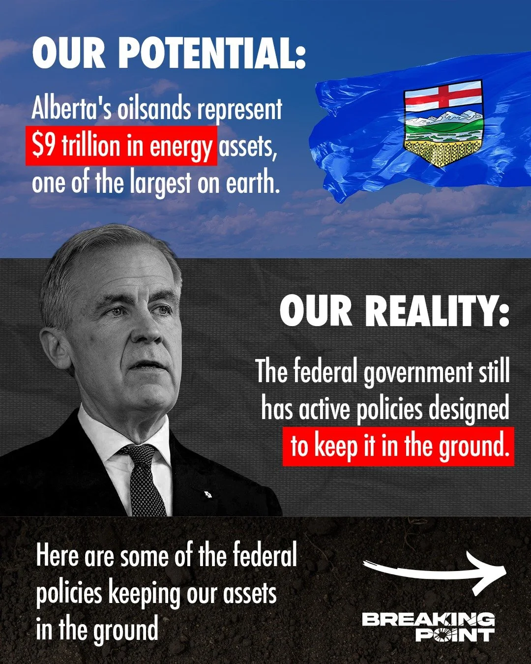 $9 trillion in energy assets. Sitting in the ground.

Our energy assets could fund hospitals, veterans, infrastructure, schools and a generation of jobs.

Instead, the government has spent years building a wall around it.