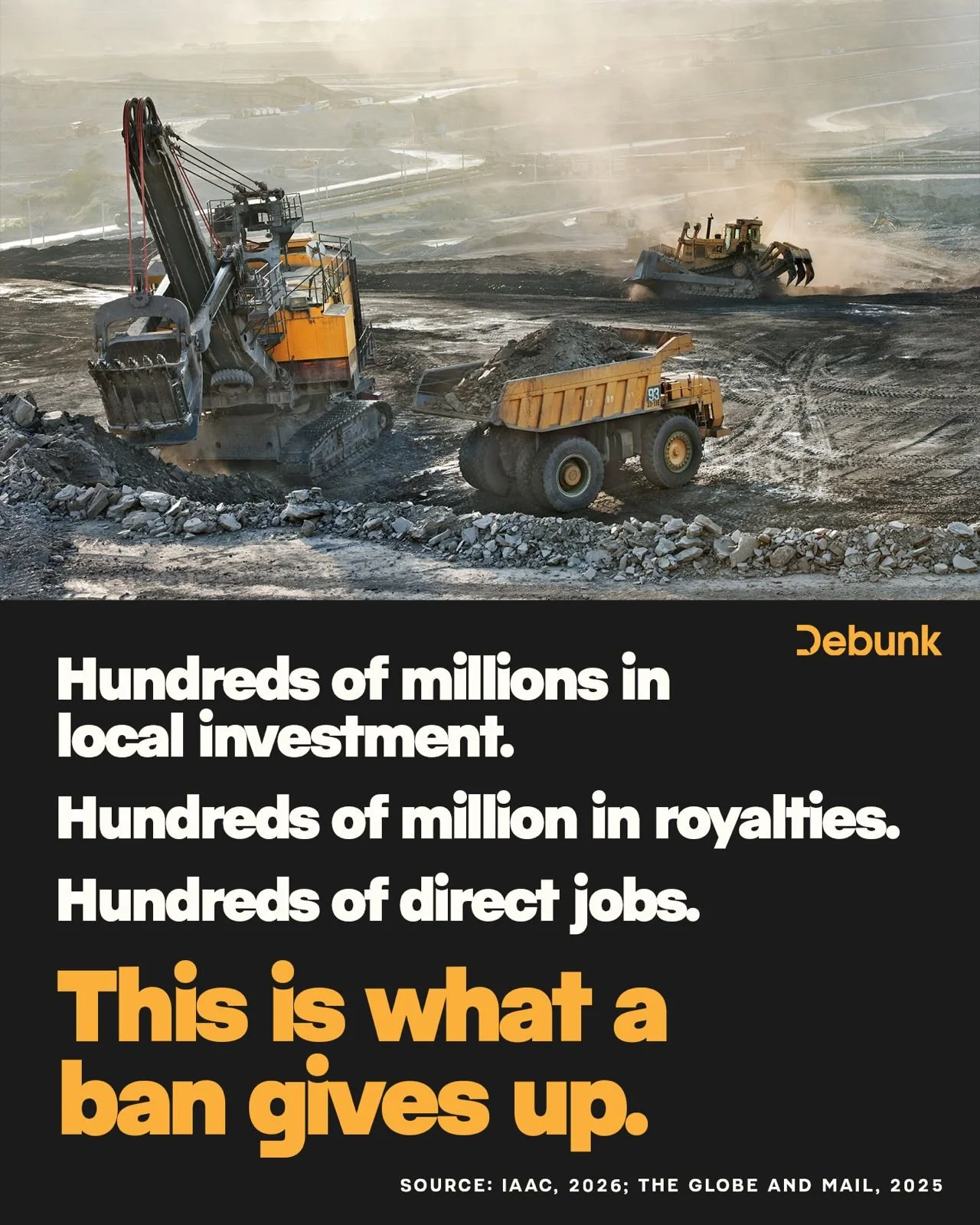 Albertans are being asked to sign a petition to permanently ban Eastern Slopes coal development without seeing the economic case. These projects will employ hundreds of workers, generate hundreds of millions in royalties, and hundreds of millions in 