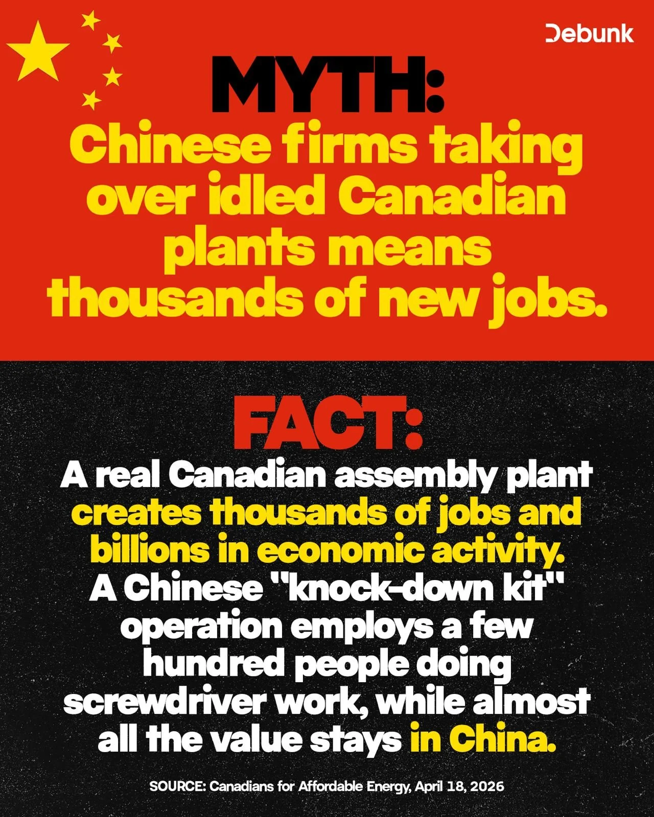Chinese automakers are eyeing Canada as a place to assemble "knock-down kits" under the EV mandate.

The vehicles are built almost entirely in China, shipped here in pieces, and put together by a small Canadian workforce before being sold t
