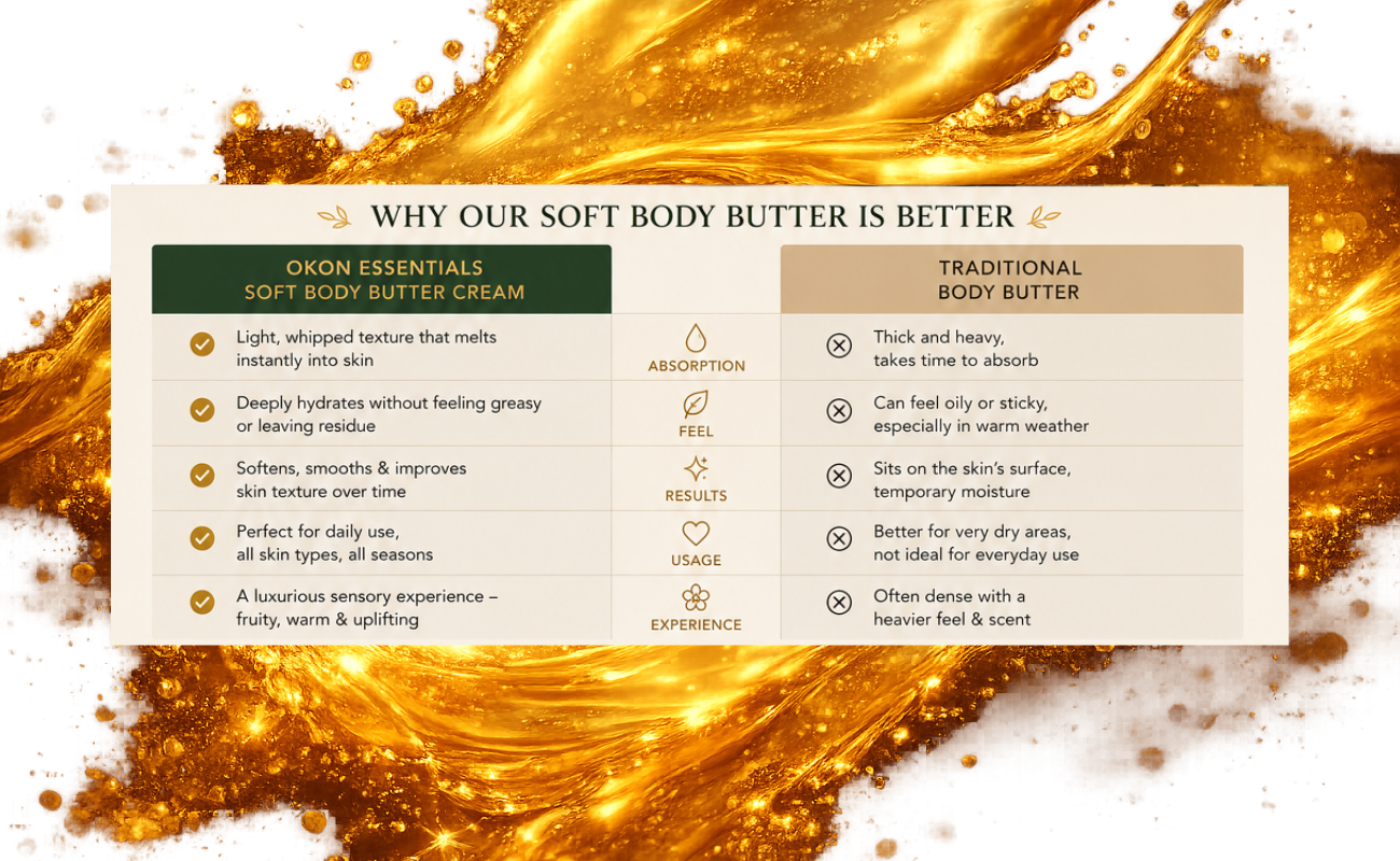 ultra-moisturizing-body-butter-golden-orchard.webp.png
