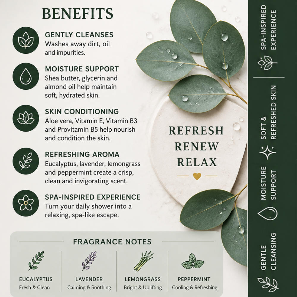 eucalyptus-body-wash-benefits.png.png