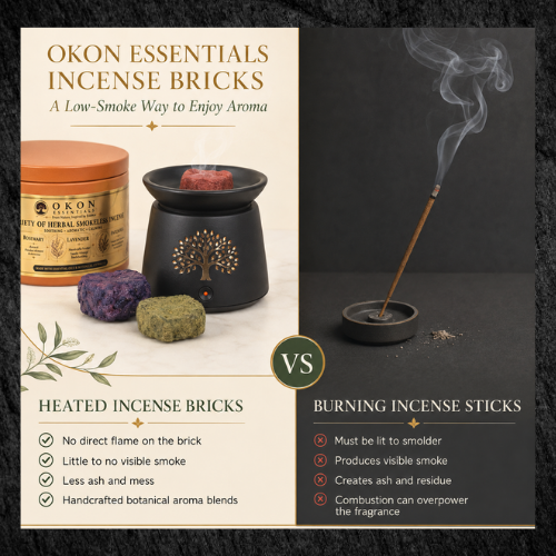 okon-essentials-herbal-smokeless-incense-variety-6oz.png.png