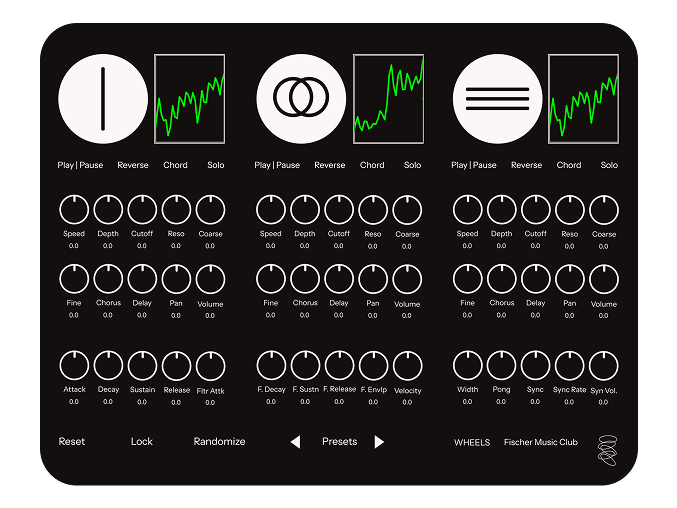 WHEELS Polyphonic Synthesizer