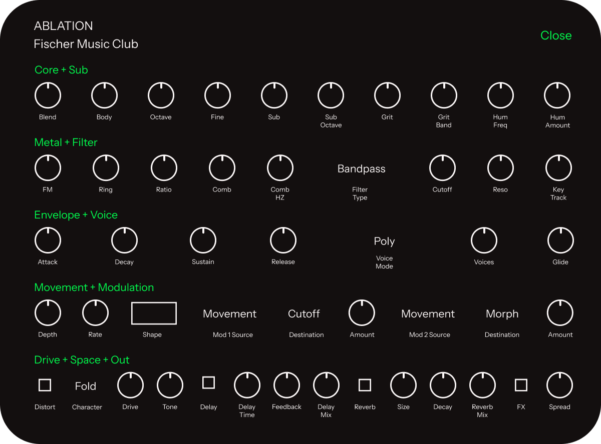 Ablation Edit Page Product Shot.png