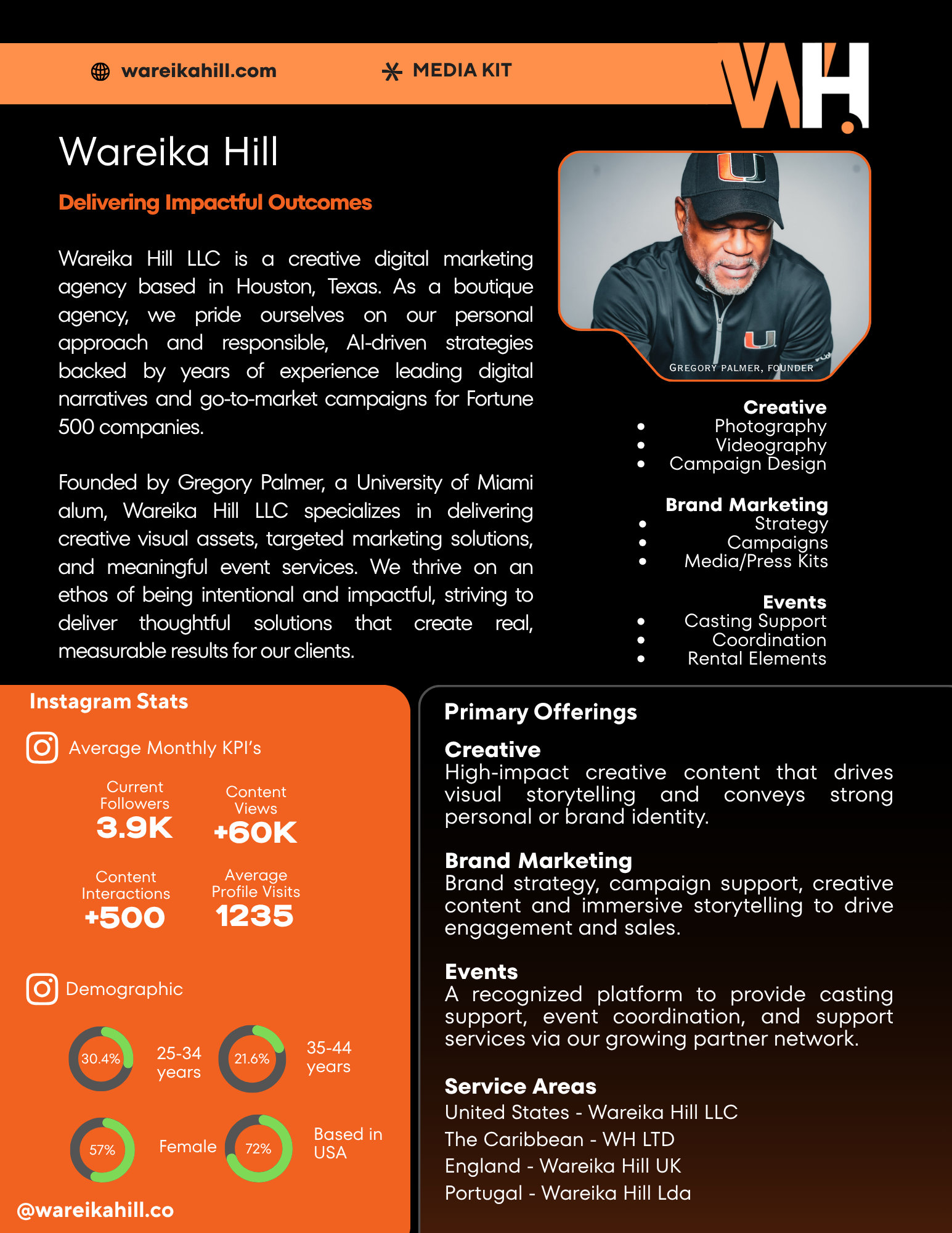 A digital infographics about Wareika Hill LLC, a creative digital marketing agency. The infographic includes the company vision, founder's picture, primary and brand marketing services, social media stats, and service areas. It features a black and orange color scheme with performance metrics, demographic data, and global locations.