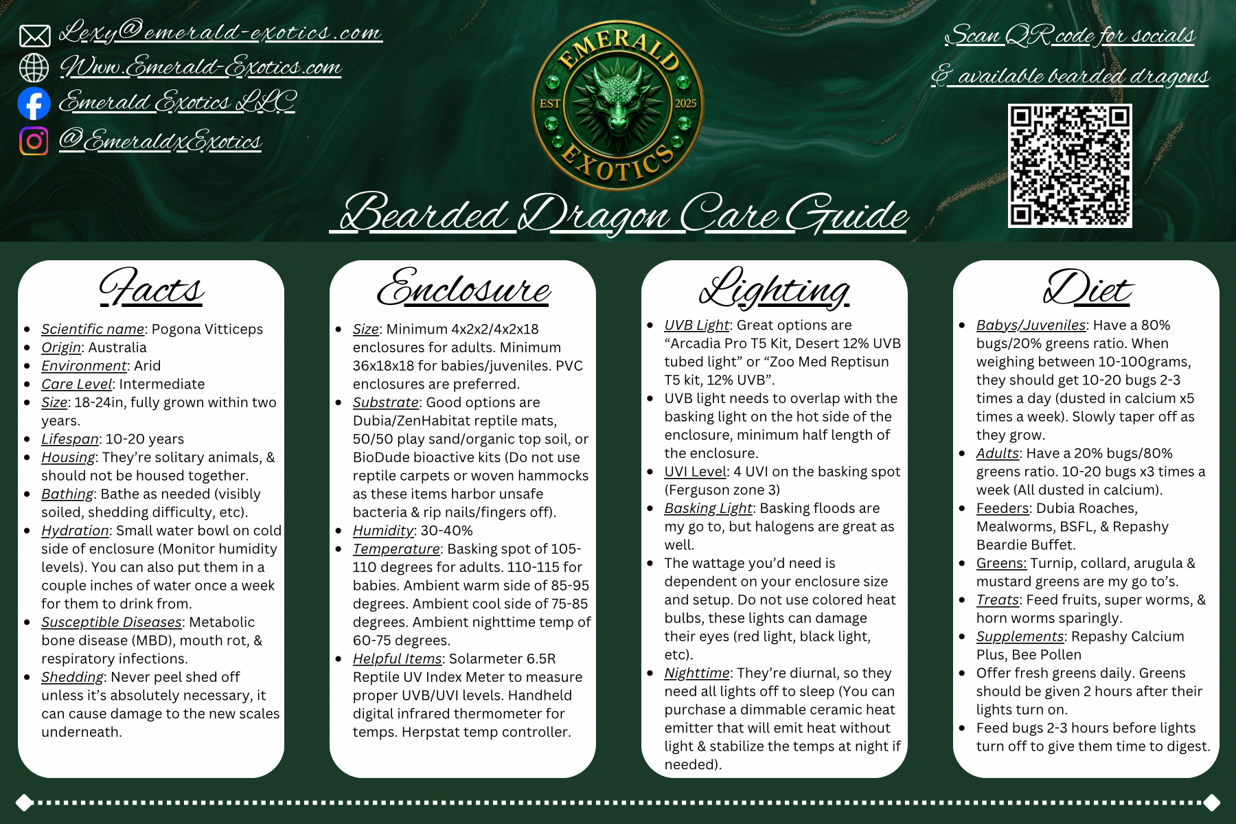 A detailed infographic titled "Bearded Dragon Care Guide" with sections on Facts, Enclosure, Lighting, and Diet. Includes contact information and a QR code for social media and product links.