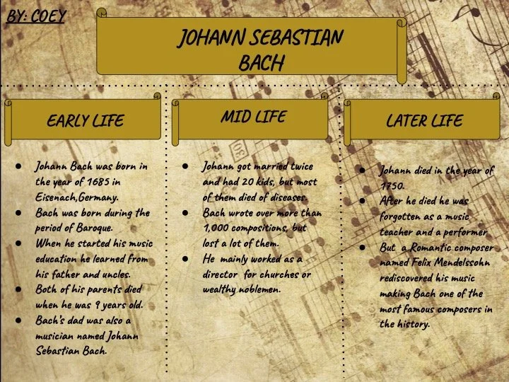 Johann Sebastian Bach.jpg