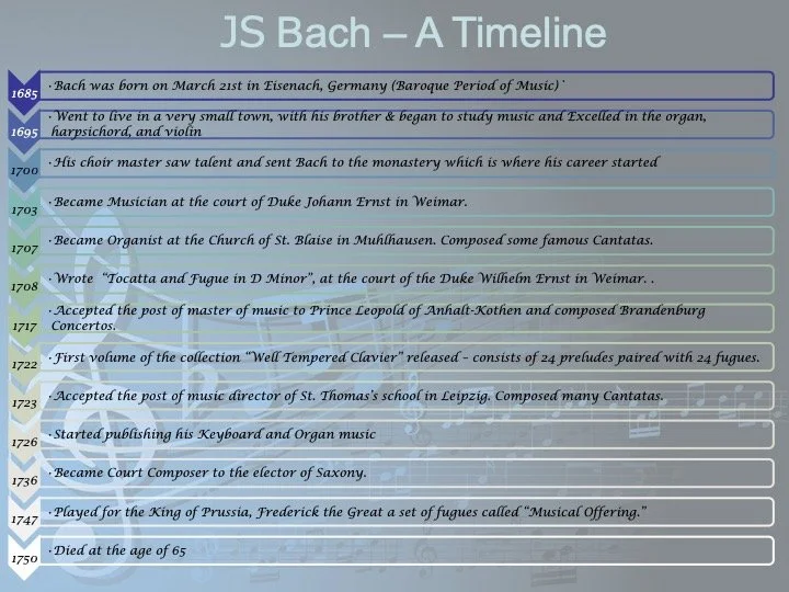 JS Bach PPT Upd Oct 24th 2.jpg