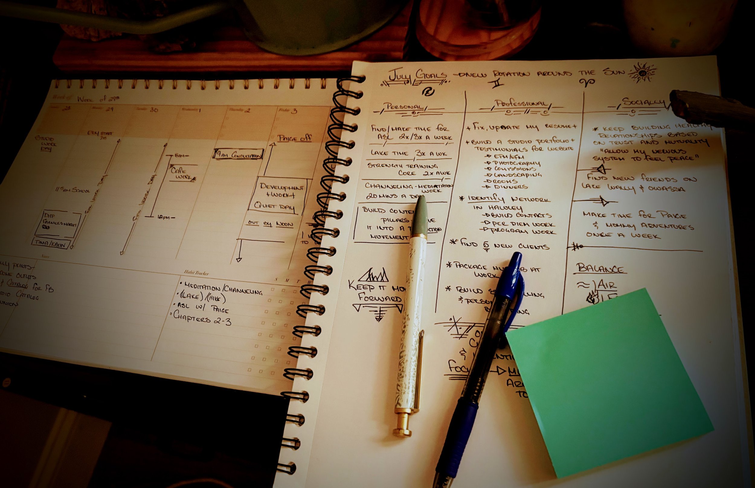 Life Design & Personal Systems