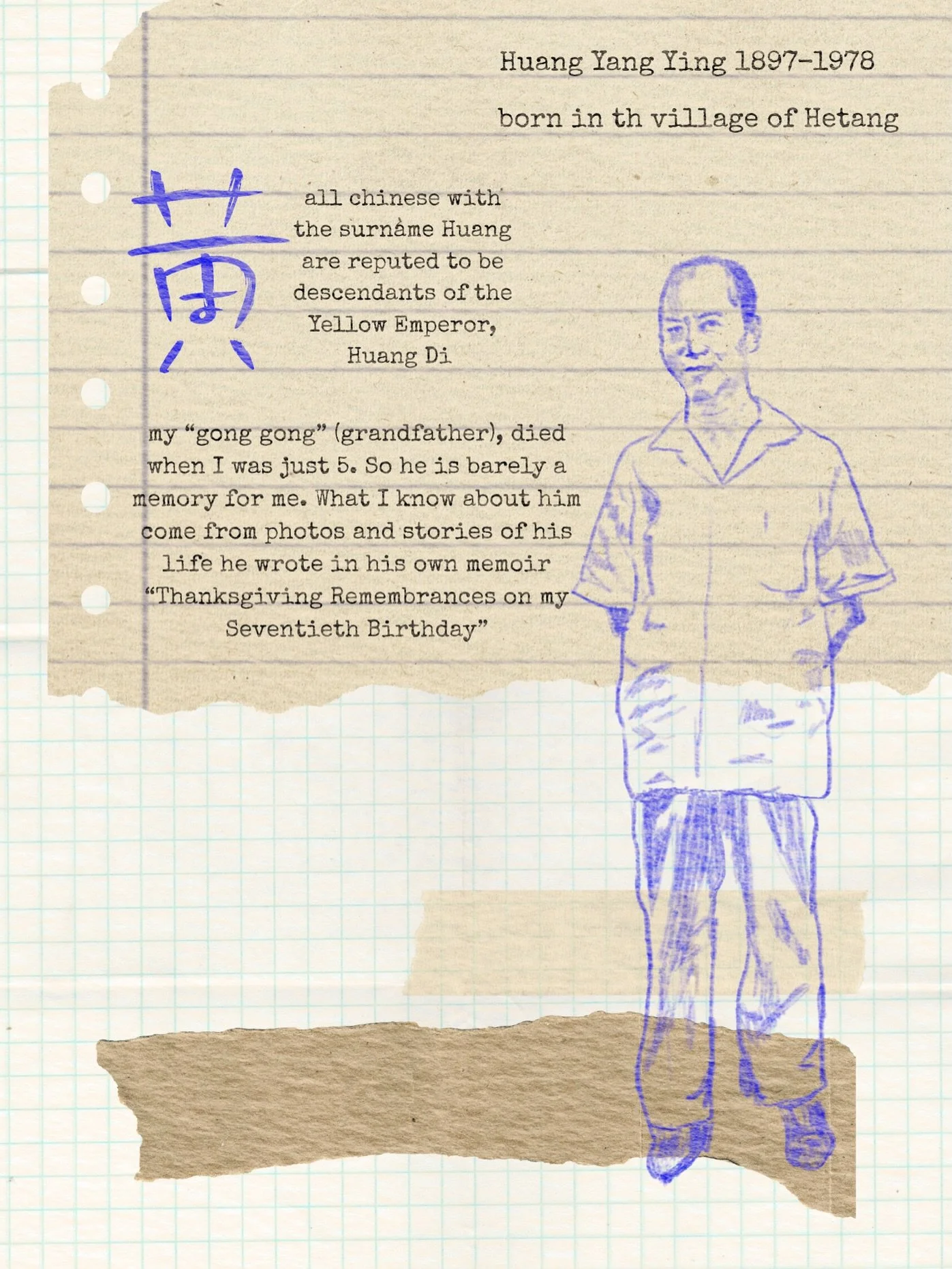 I&rsquo;m working on some zine ideas for the Bodleian Library Zine Fair in February that I&rsquo;ll be attending with @warehouseartschool 

These are some pages that are a work in progress. 

The zine will focus on how stories and family histories ar