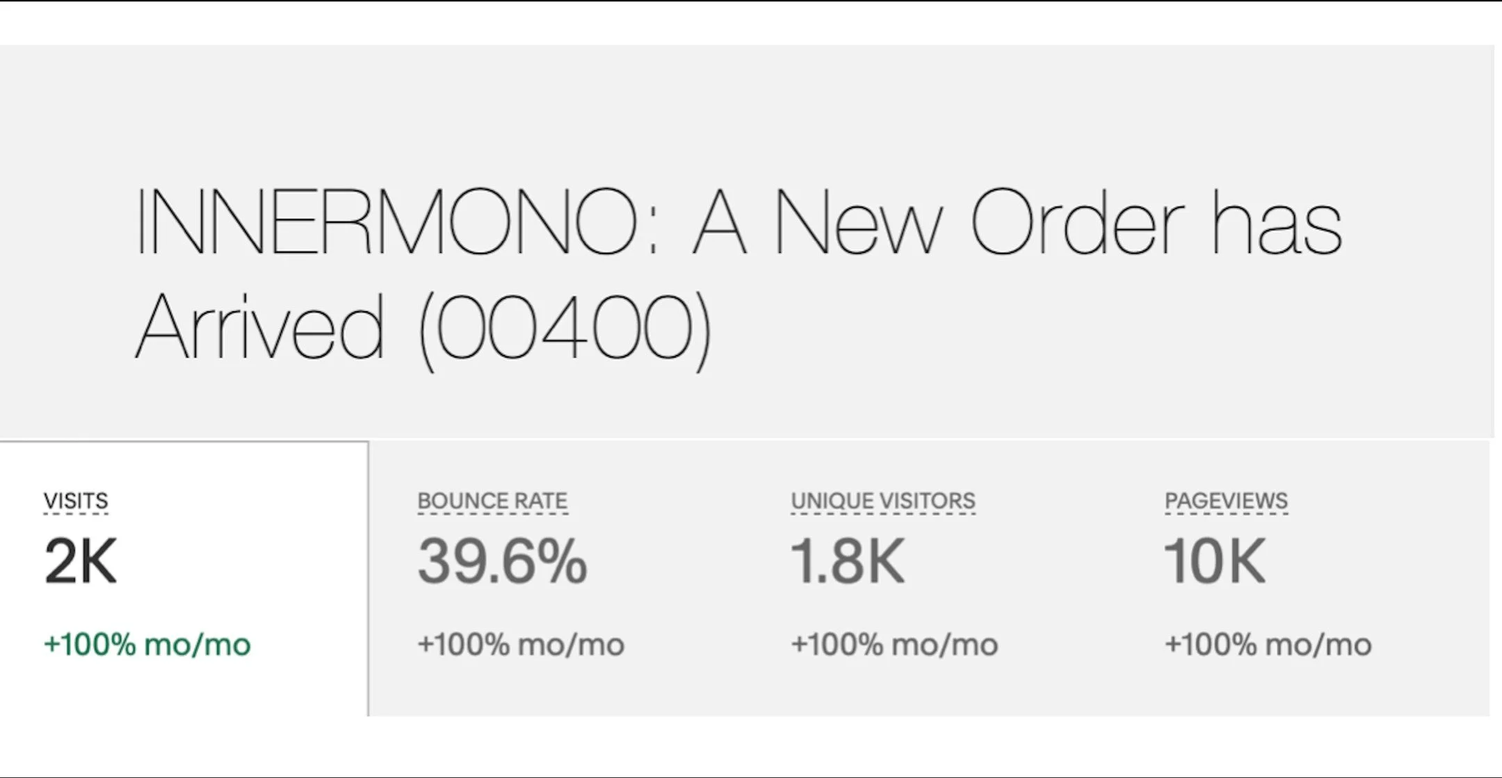 Absolutely blown away!! Thank you so much to everyone who has visited the website and downloaded my FX racks &amp; I really appreciate the feedback on my website as well it has really helped fix some issues I missed! Most of all a massive thanks to @