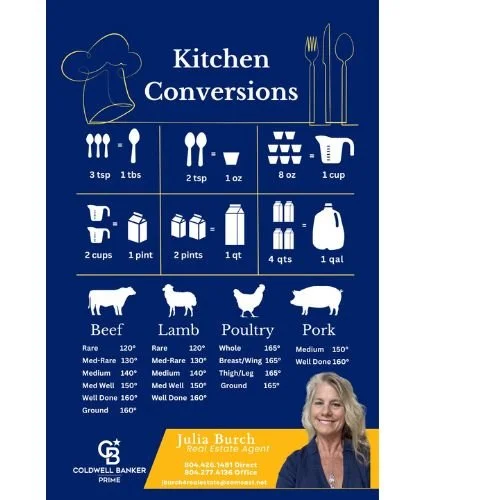 Outpost Signs | Durable, High-Impact Signs for Businesses & Communities ...