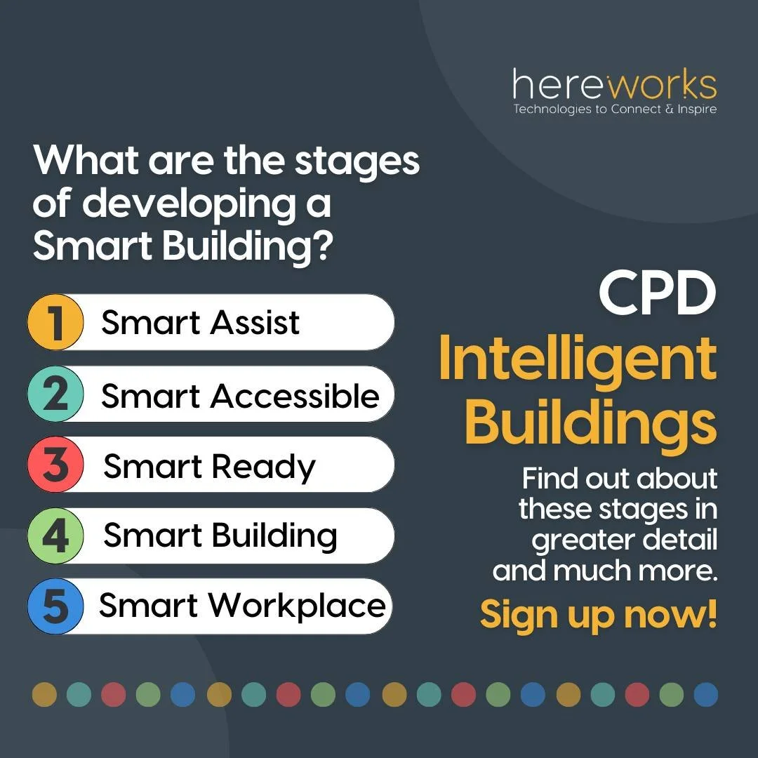 An informational graphic I designed to direct readers to sign up to a training course offered by Hereworks.