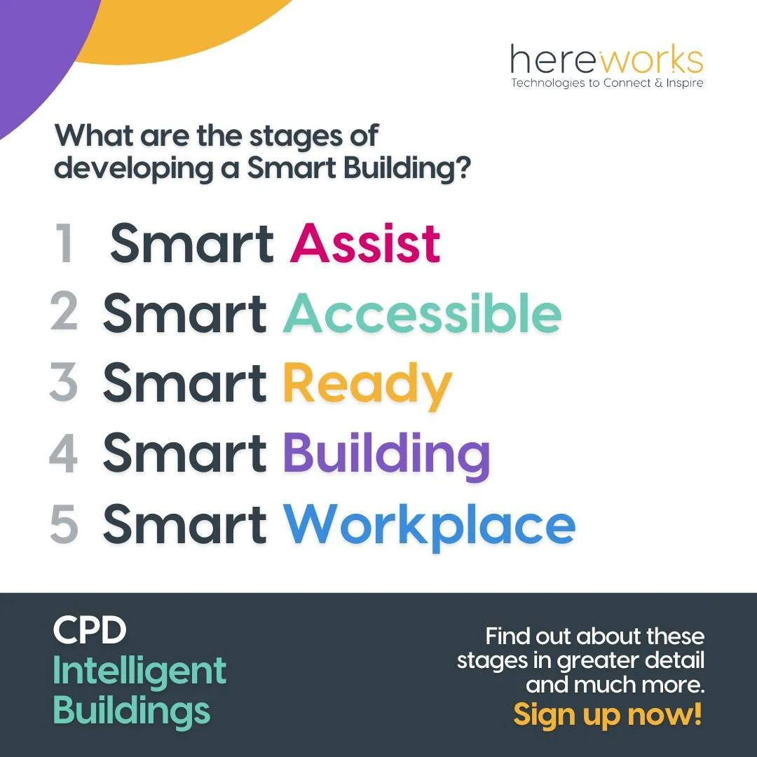 A promotional graphic I designed to direct social media readers to sign up for Hereworks' CPD course.