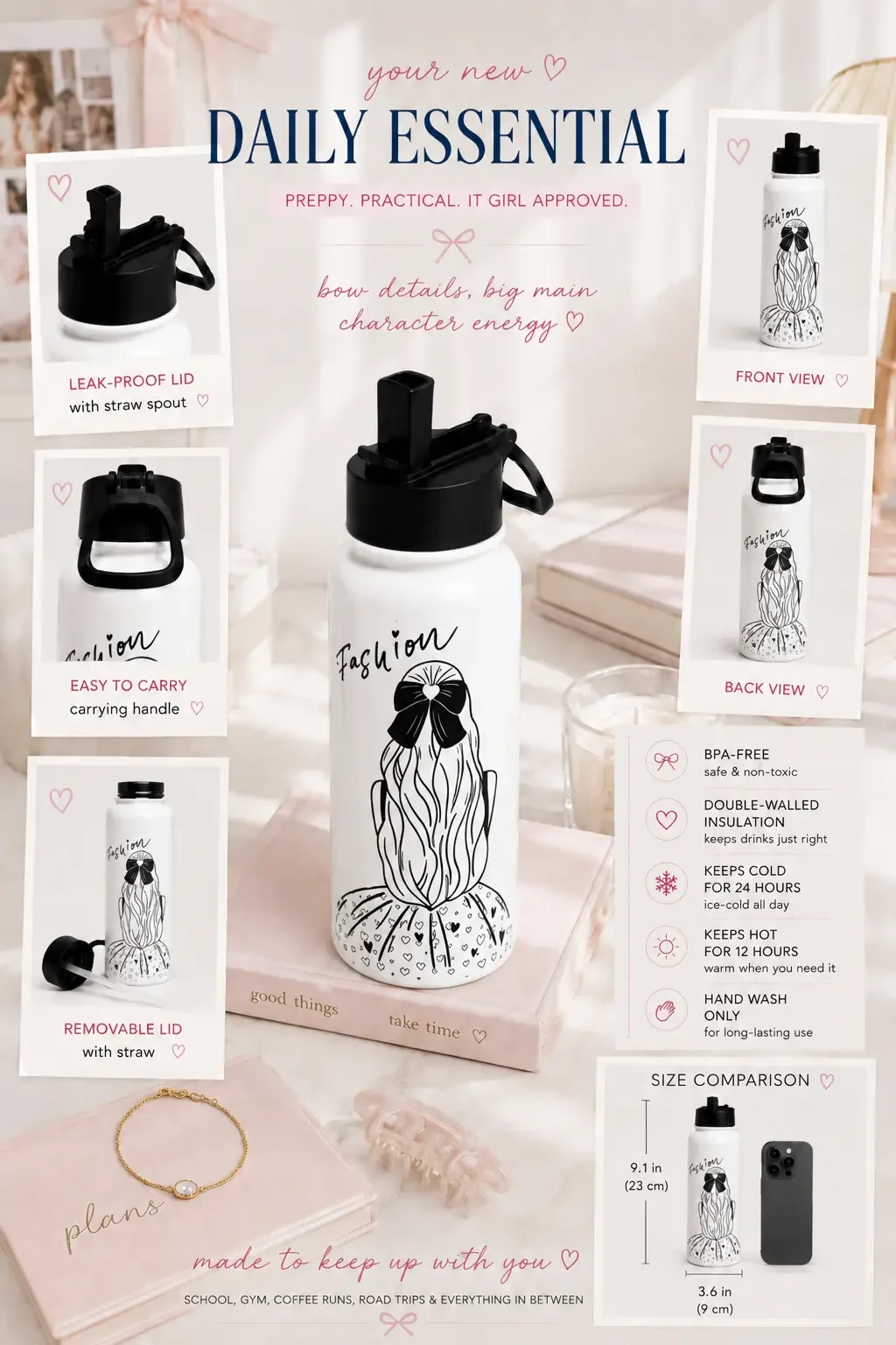 Product infographic chart showing dimensions, lid options, handle details, and a front and back view of a fashion bottle.
