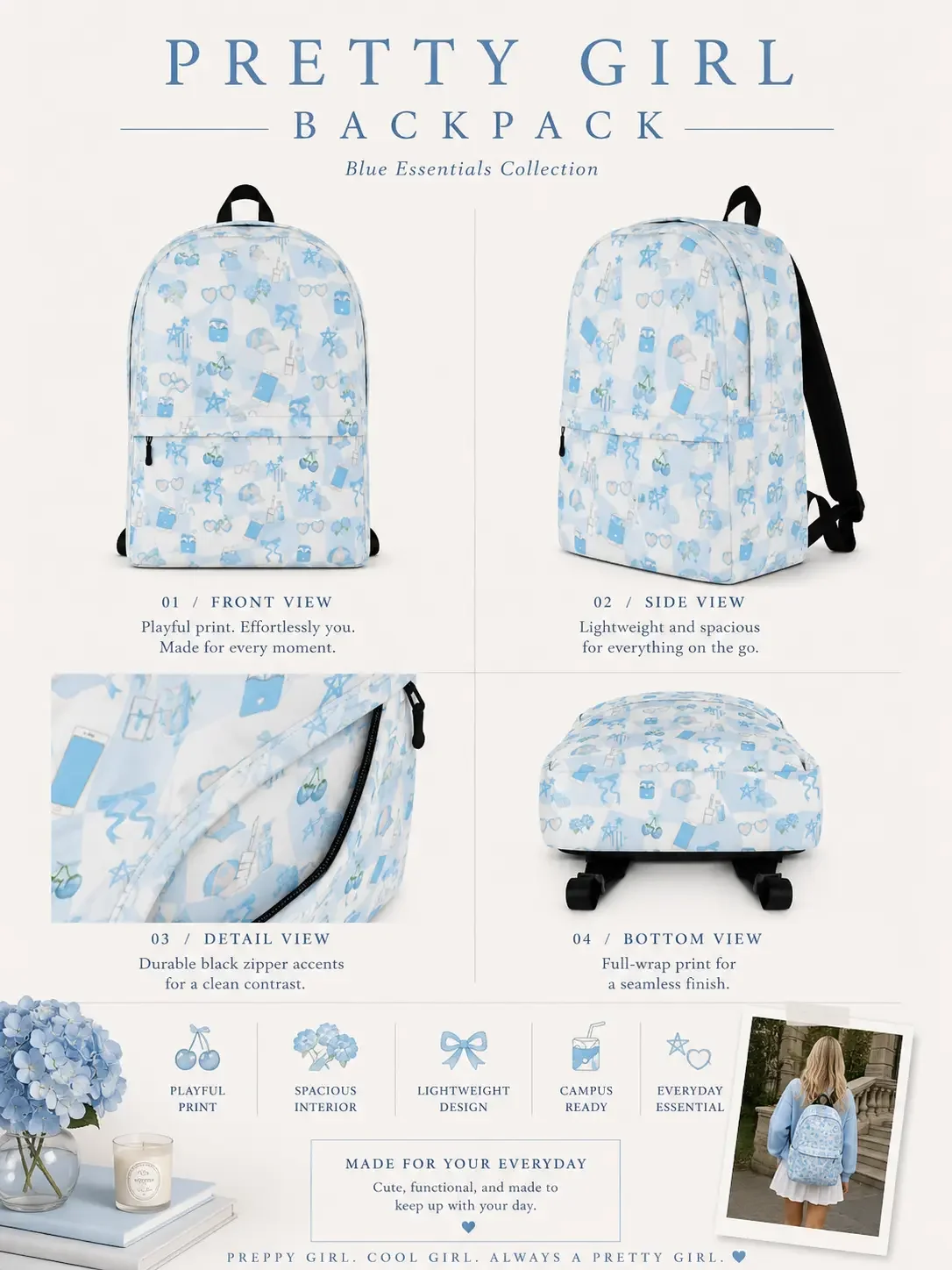 Product feature infographic for the Blue Essentials backpack, highlighting front, side, detail, and bottom views.