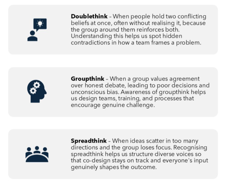 Improving Decision Quality in Co-Design Workshops