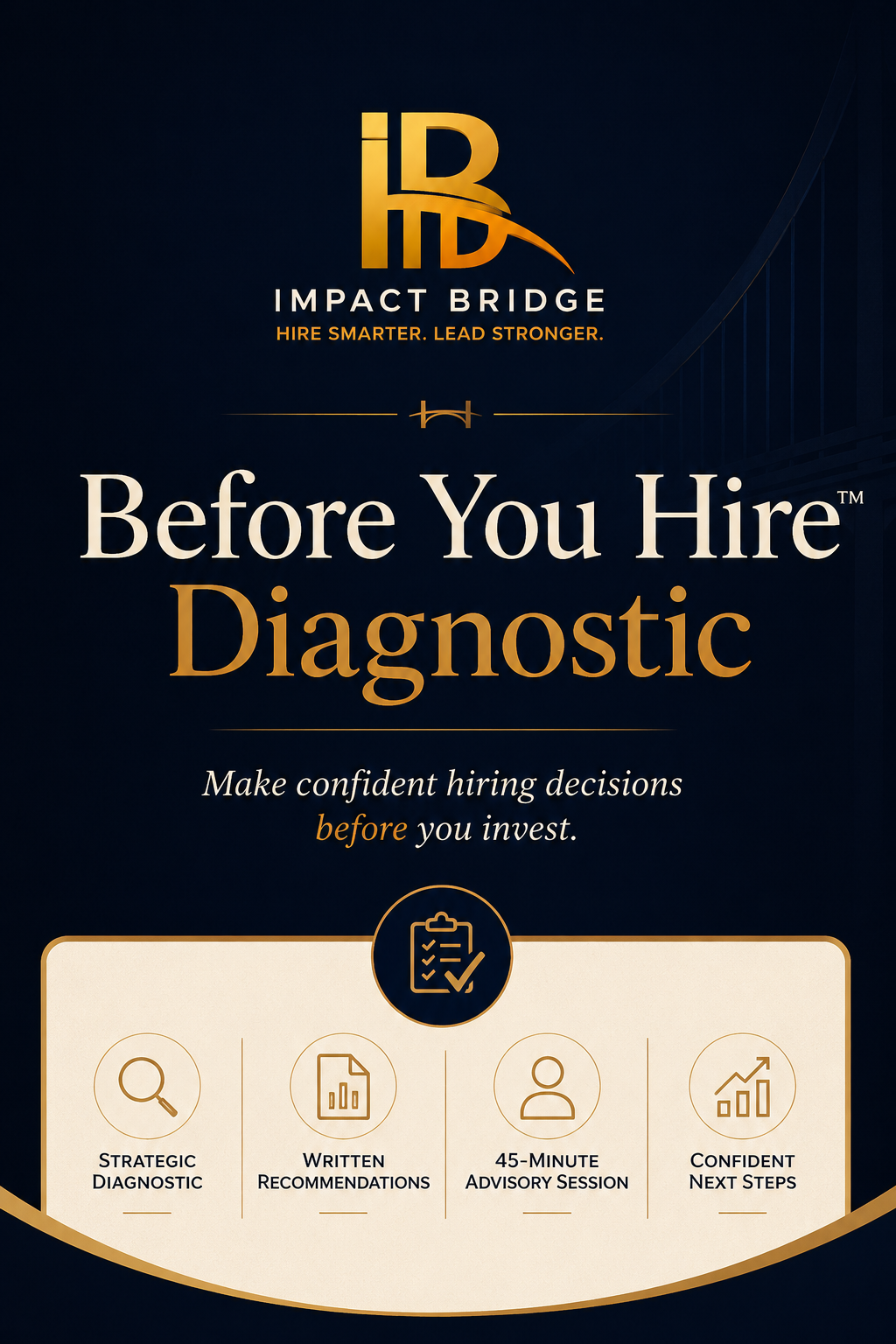 Before You Hire™ Diagnostic