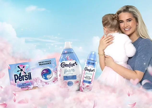 Do Celebrity Endorsements Still Work in 2025?