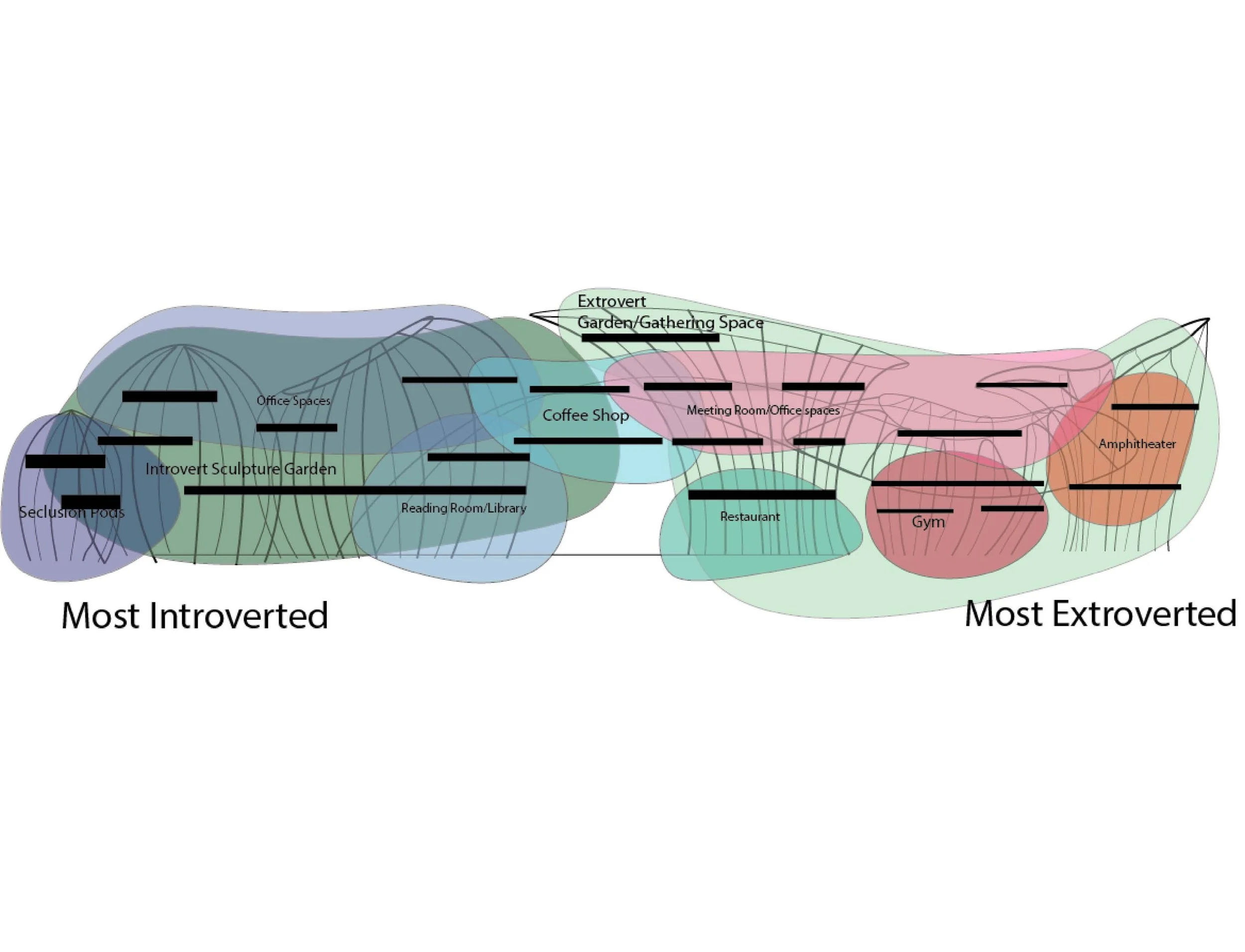 scheme section program.jpg