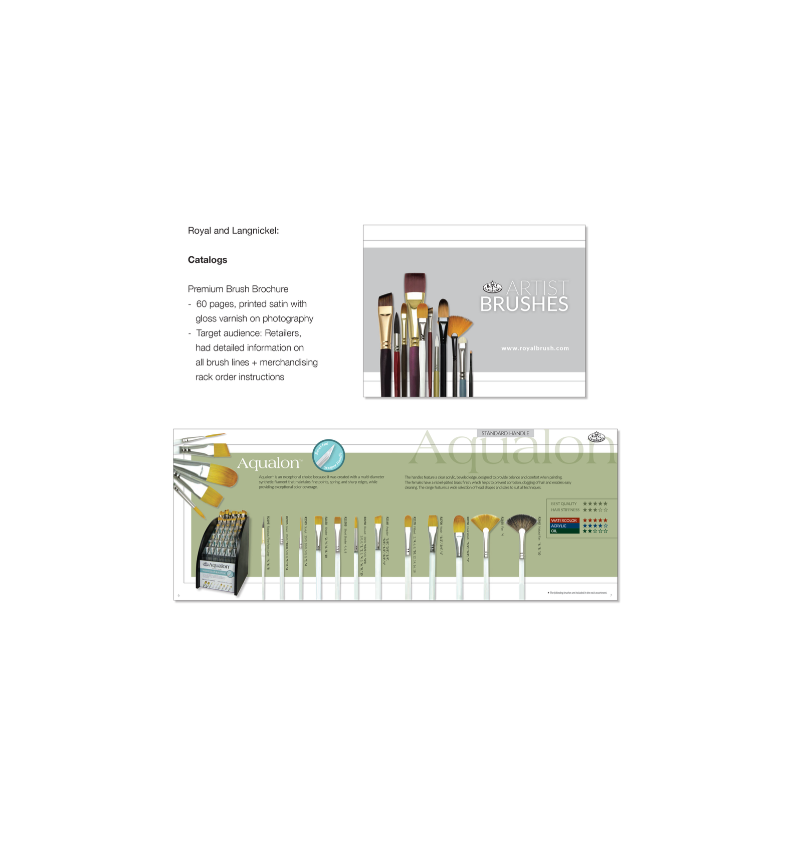 Display of artist brushes and a chart showing different types of brushes by Aqualon, including their features, handle types, and quality ratings.