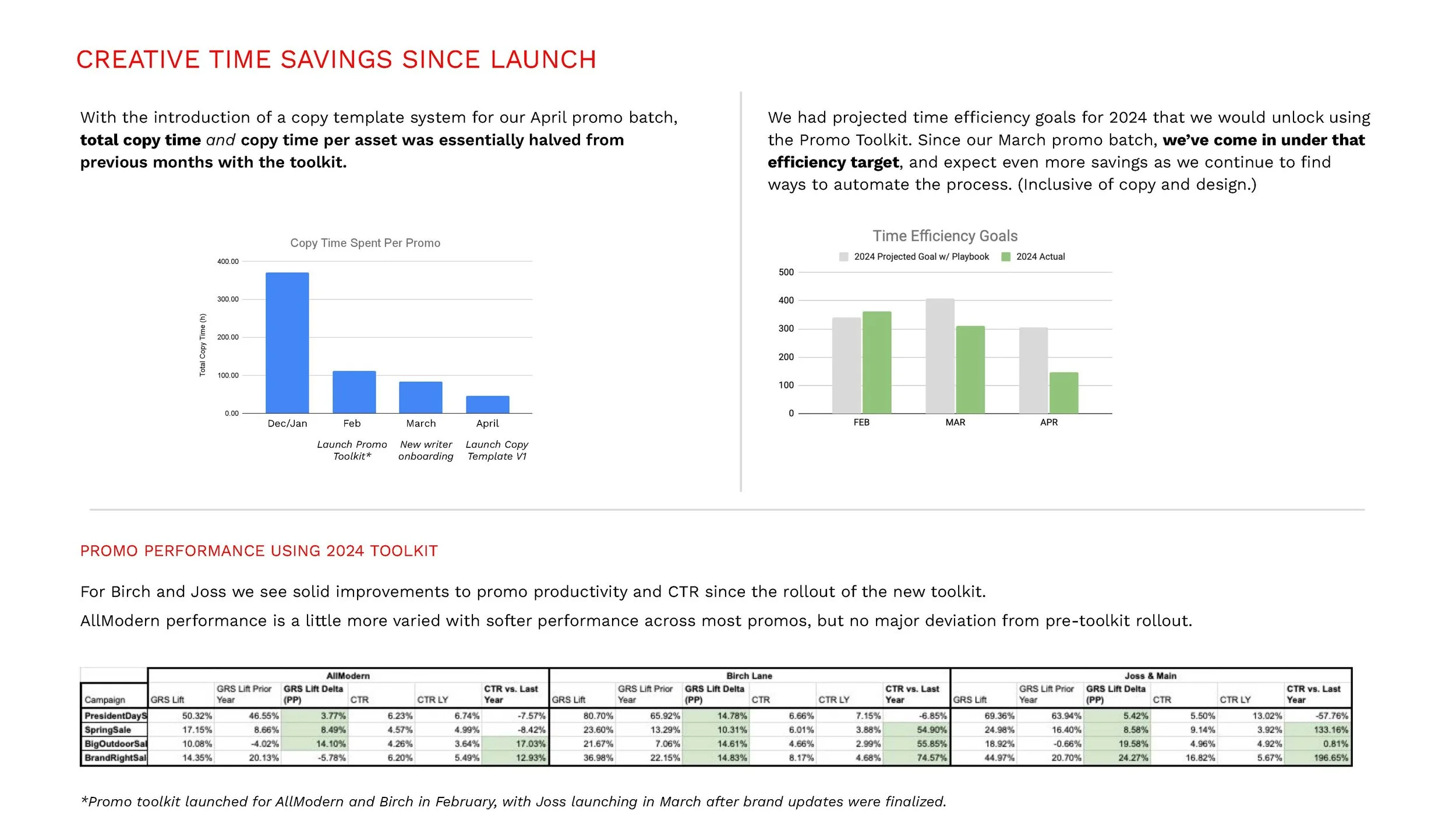 SRB Promo ToolKit '24_'25 _ Overview (1).jpg