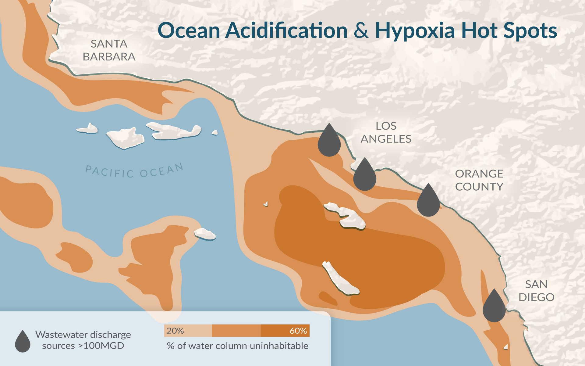 Map showing the relationship between wastewater pollution sources and hot spots of habitat compression.