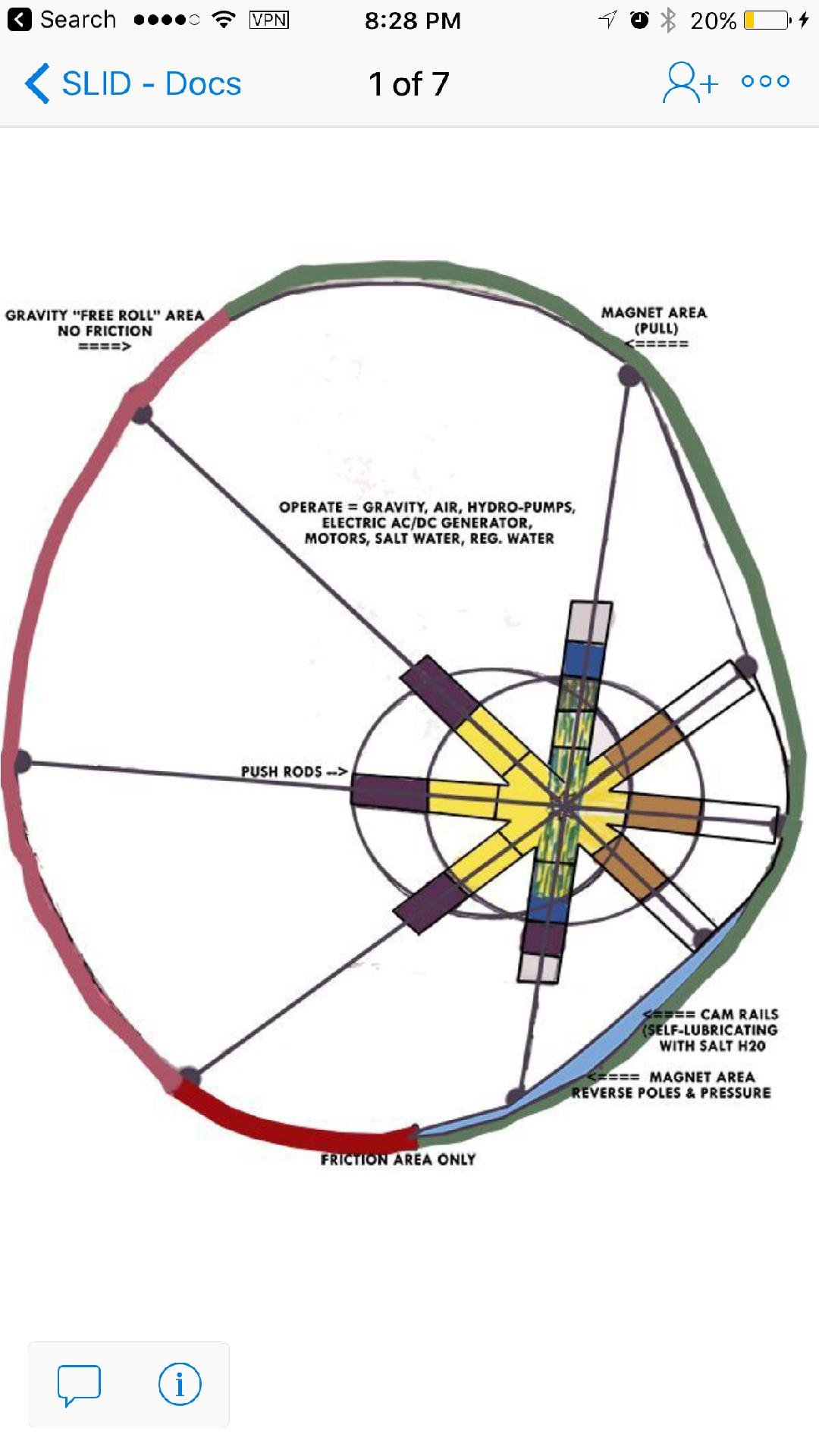 2_Types of Gravity Motorz.jpeg