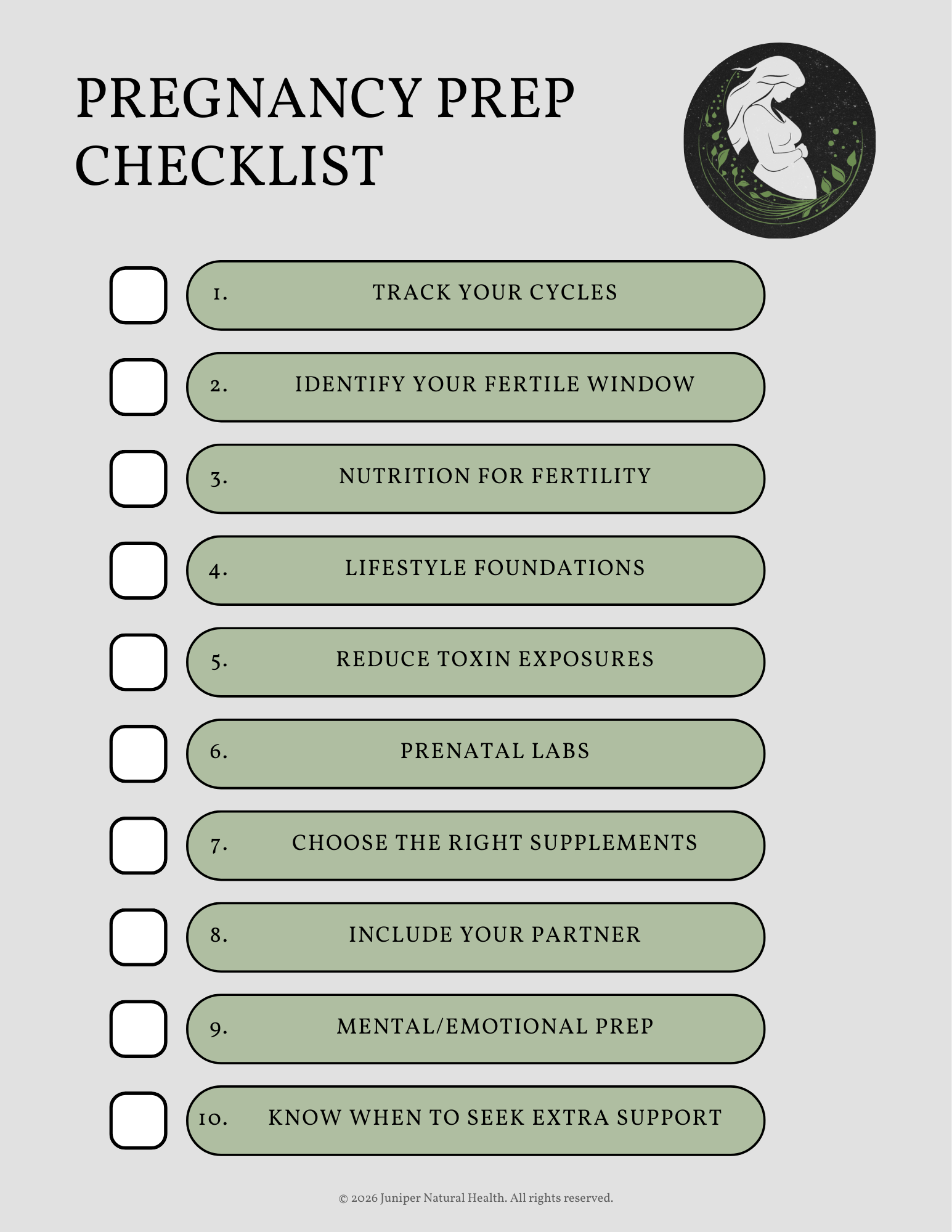 A checklist for women TTC or struggling with infertility developed by Jennifer Green, ND