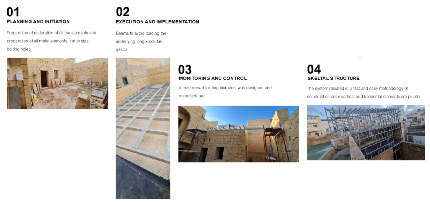 Construction site with masonry walls, scaffolding, and metal framework for building restoration.