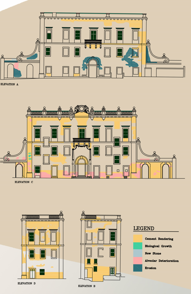 Architectural drawings of a historic building showing elevations labeled A, B, C, and D with a color-coded legend for cement rendering, biological growth, new stone, alveolar deterioration, and erosion.