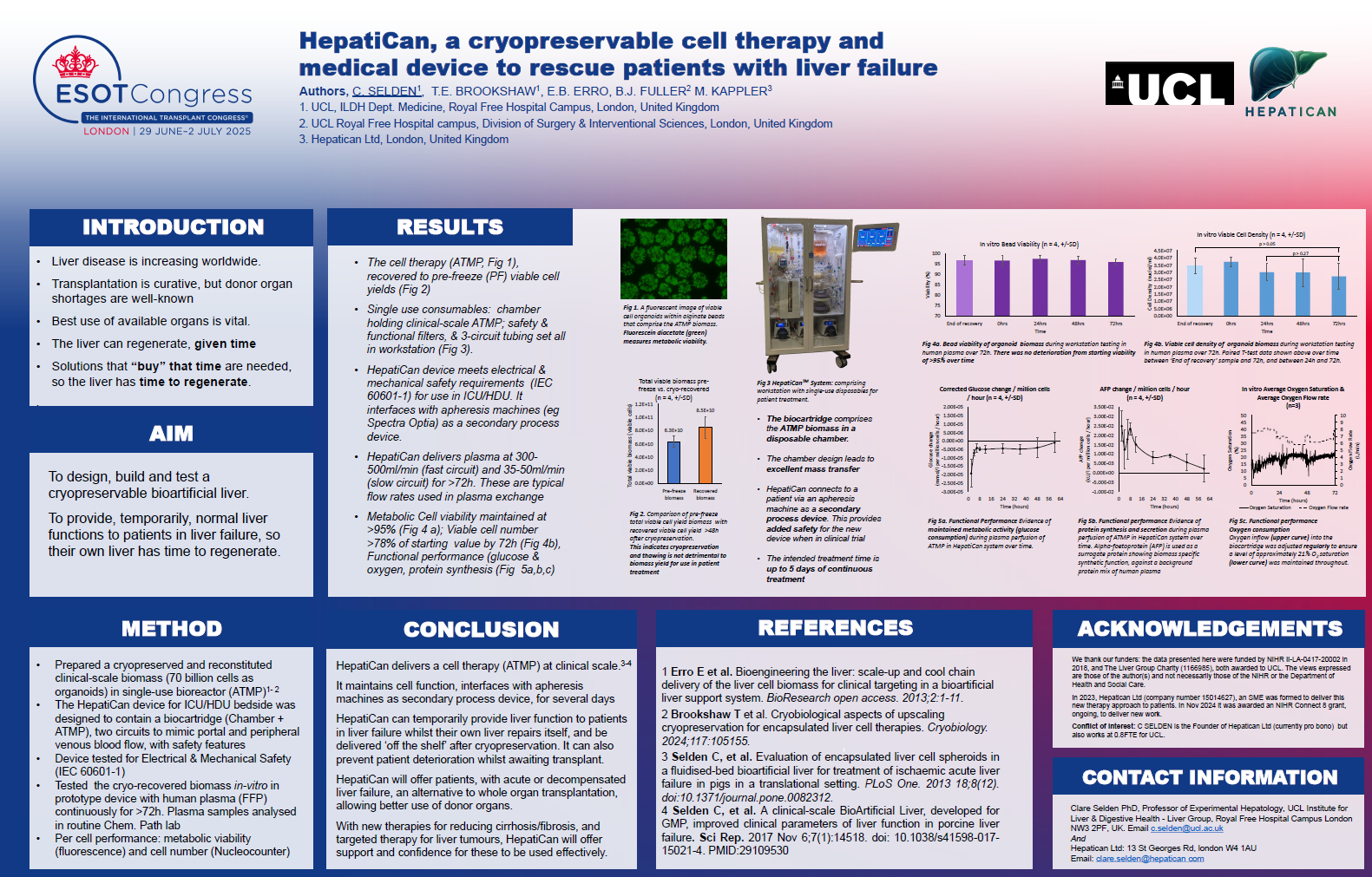 HepatiCan Presents Bioartificial Liver Findings at ESOT 2025