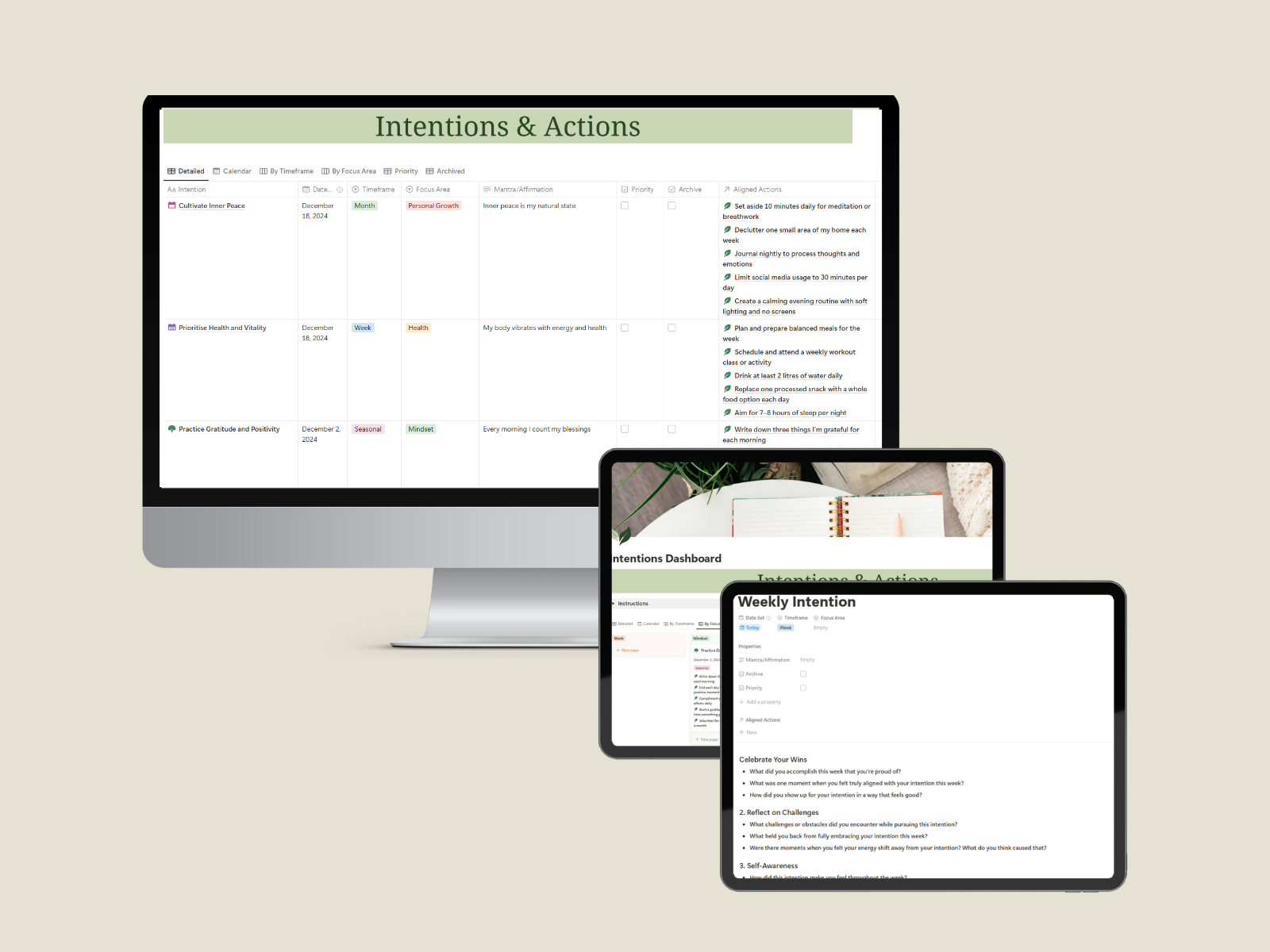 Digital dashboard mockup displaying the Intentions & Actions planning tool in Notion, designed for weekly reflection, aligned action steps, and intentional habit tracking.