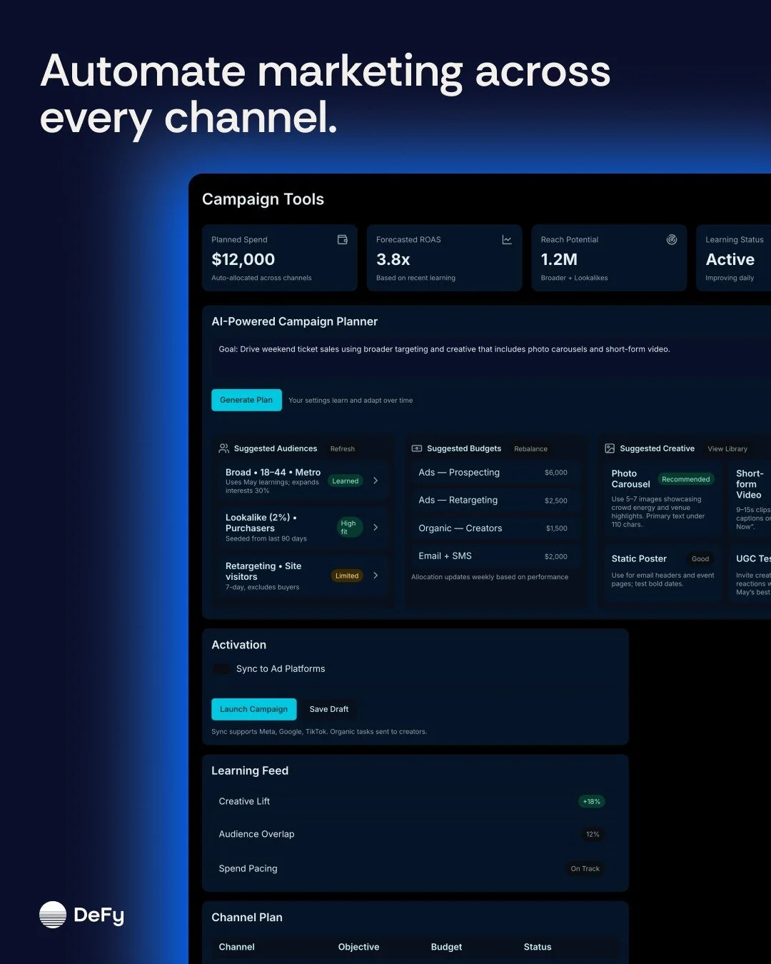 UNPRECEDENTED INTELLIGENCE. UNMATCHED AUTOMATION.

You don&rsquo;t need another ticketing company - you need technology built for growth.