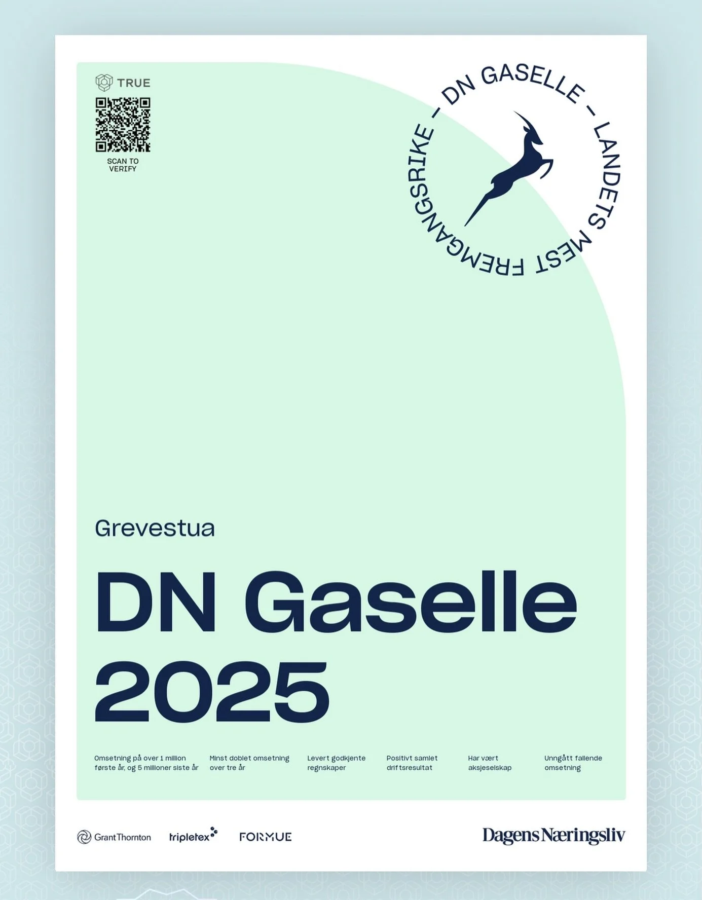 Vi har blitt k&aring;ret som en Gasellebedrift 2025 av Dagens N&aelig;ringsliv! 

Herlighet, dette f&oslash;les stort! 

Toppen av livet er &aring; dele et godt m&aring;ltid sammen med andre. Og det var s&aring;nn Grevestua ble til. Vi &oslash;nsket 