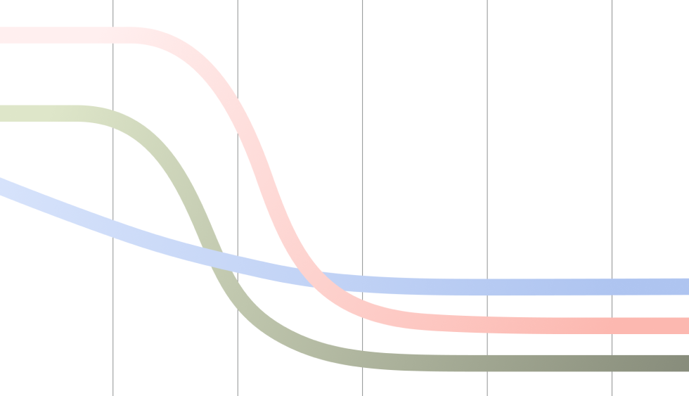 Beyond the Hormone Panel: Why Symptom-Based Menopause Care Is Gaining Ground