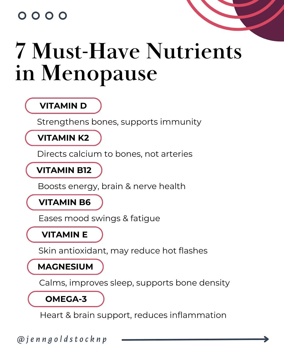 As hormone levels change, your body&rsquo;s nutrient needs shift too. Key nutrients like calcium and vitamin D support bone health, magnesium and B vitamins help with energy and mood, and protein preserves muscle strength and metabolism.

A balanced 