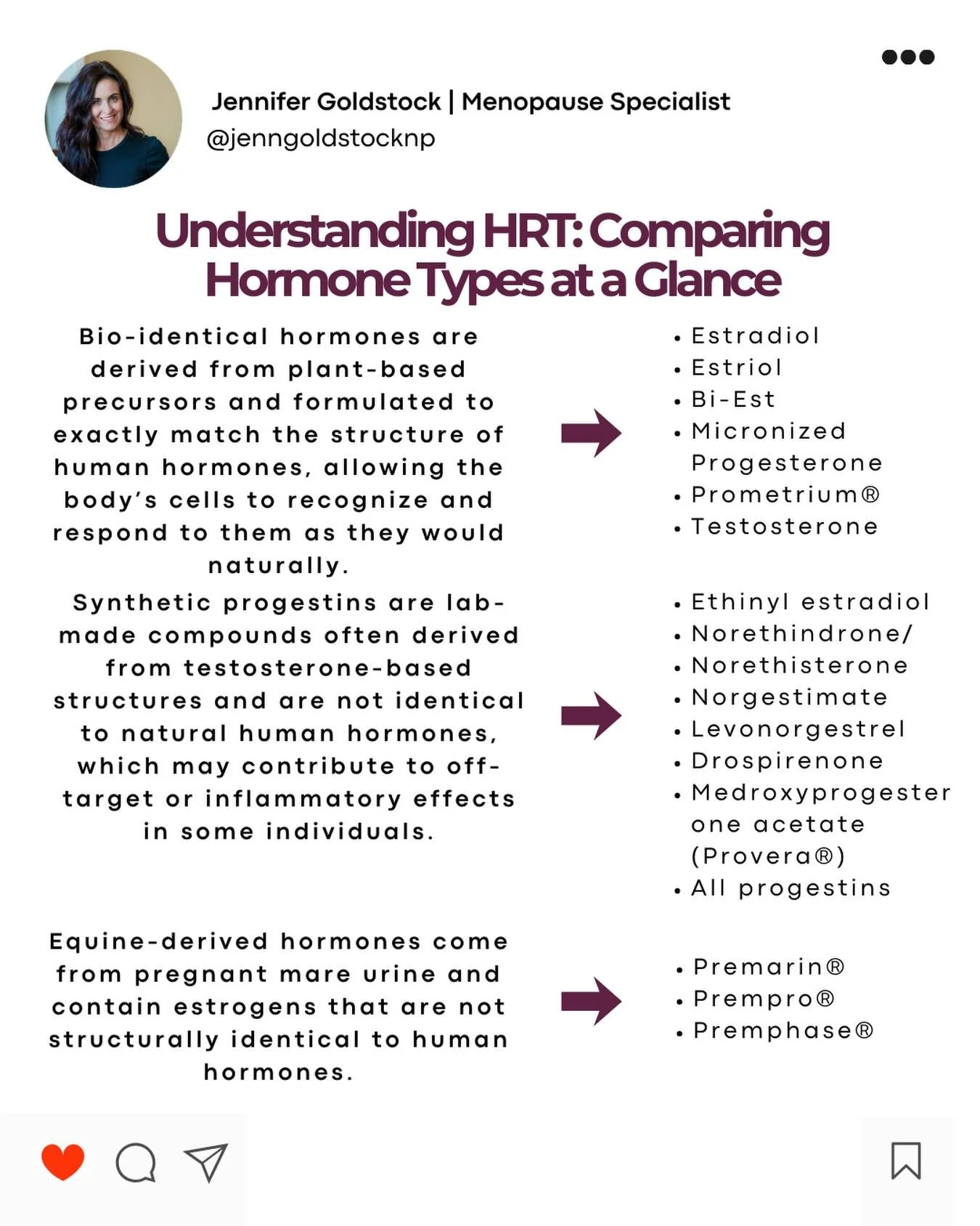 Hormone replacement therapy is not one-size-fits-all. Different hormone types vary in structure, origin, and how the body recognizes and responds to them. 

Understanding the differences between bioidentical hormones, synthetic progestins, and equine