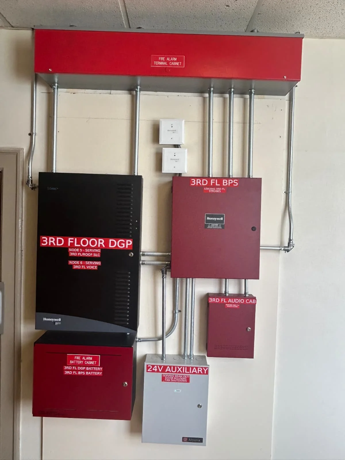 Fire Alarm Systems 3.jpg