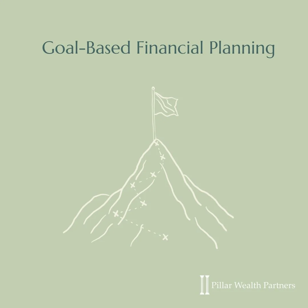 Real financial planning goes beyond the portfolio.

Goals. Taxes. Investments. Protection. Estate.

Five pillars. One coordinated strategy.