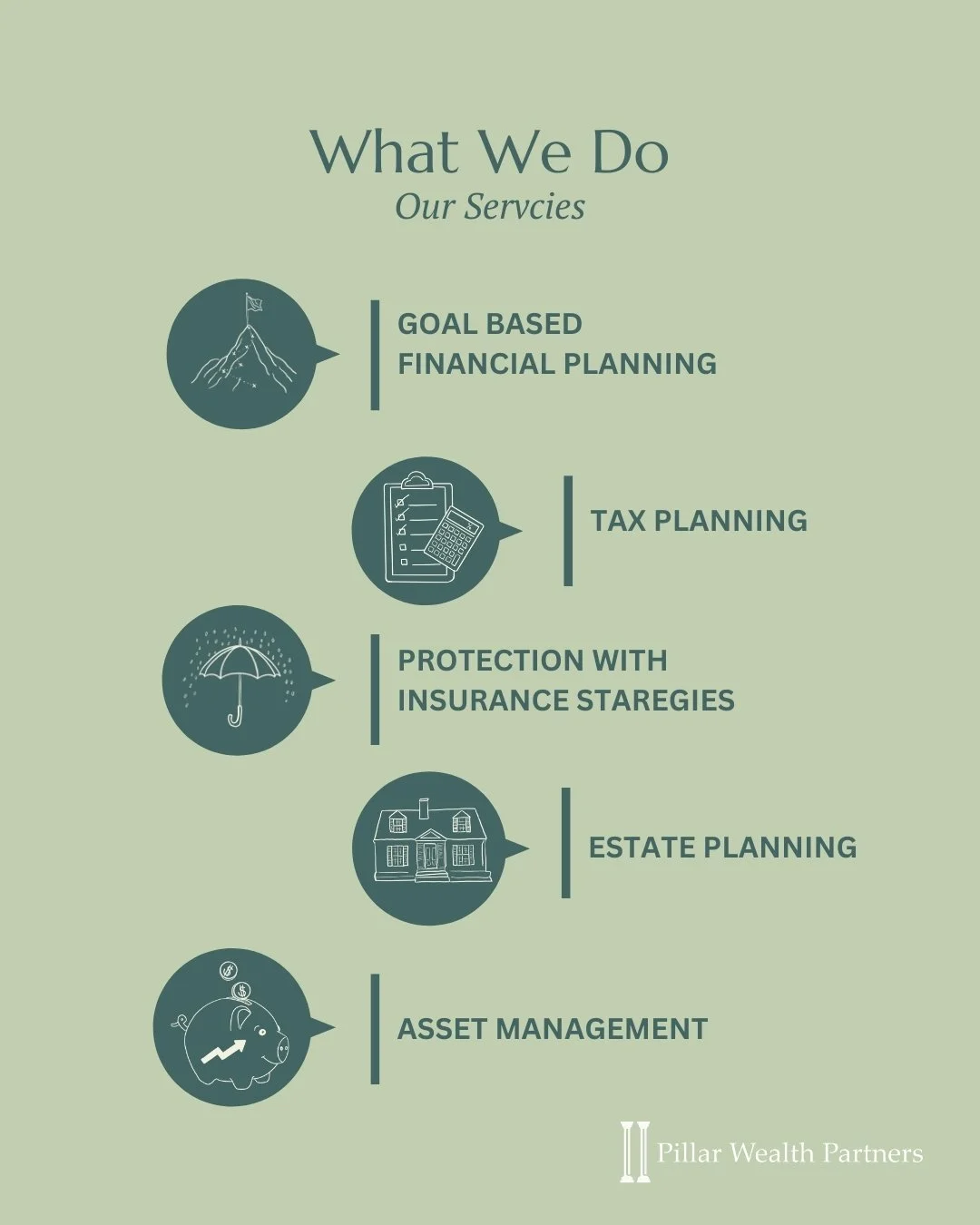 Comprehensive planning, built around you.
Tax Planning &bull; Protection &bull; Estate Planning &bull; Asset Management