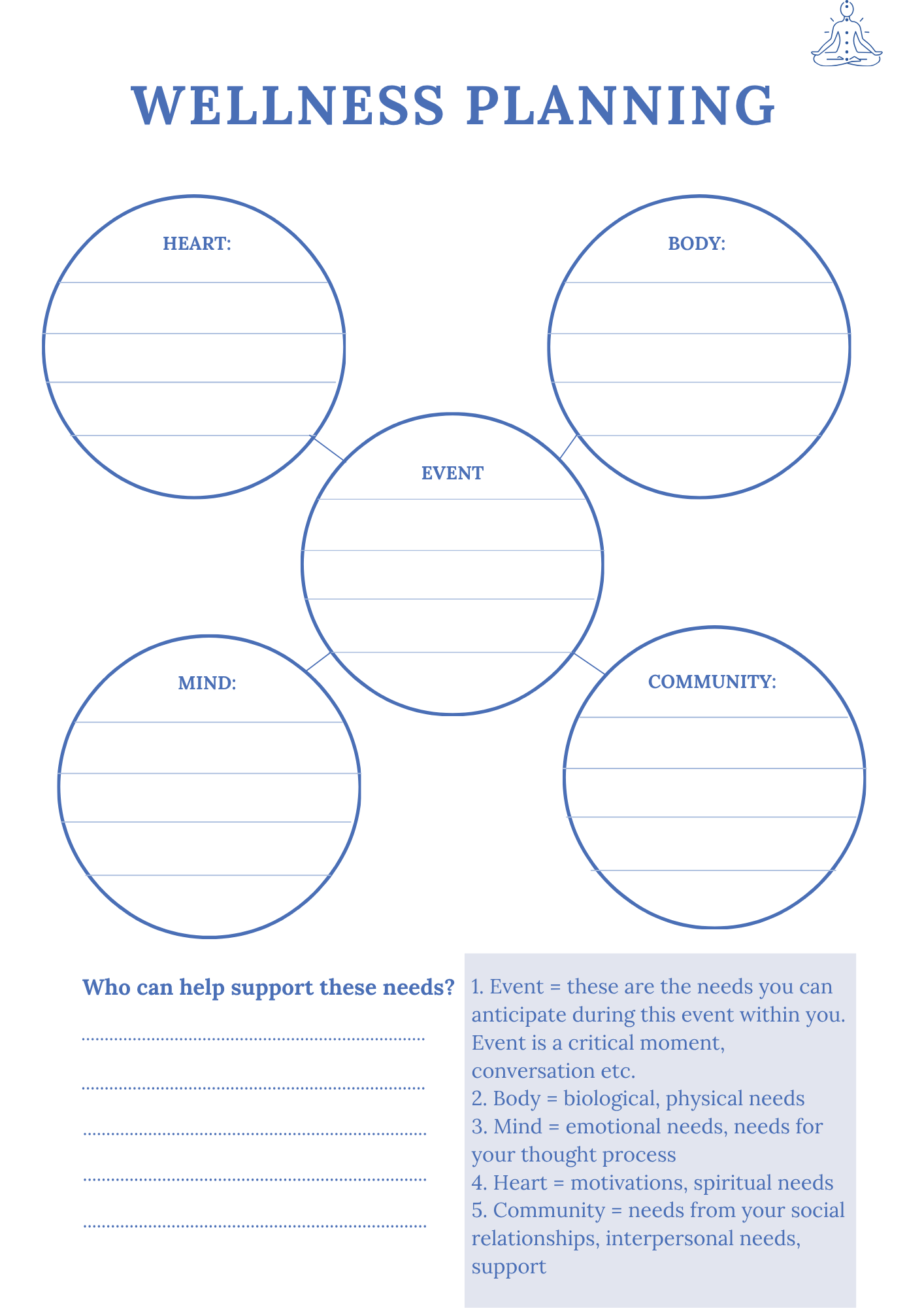 Wellness Planning.png