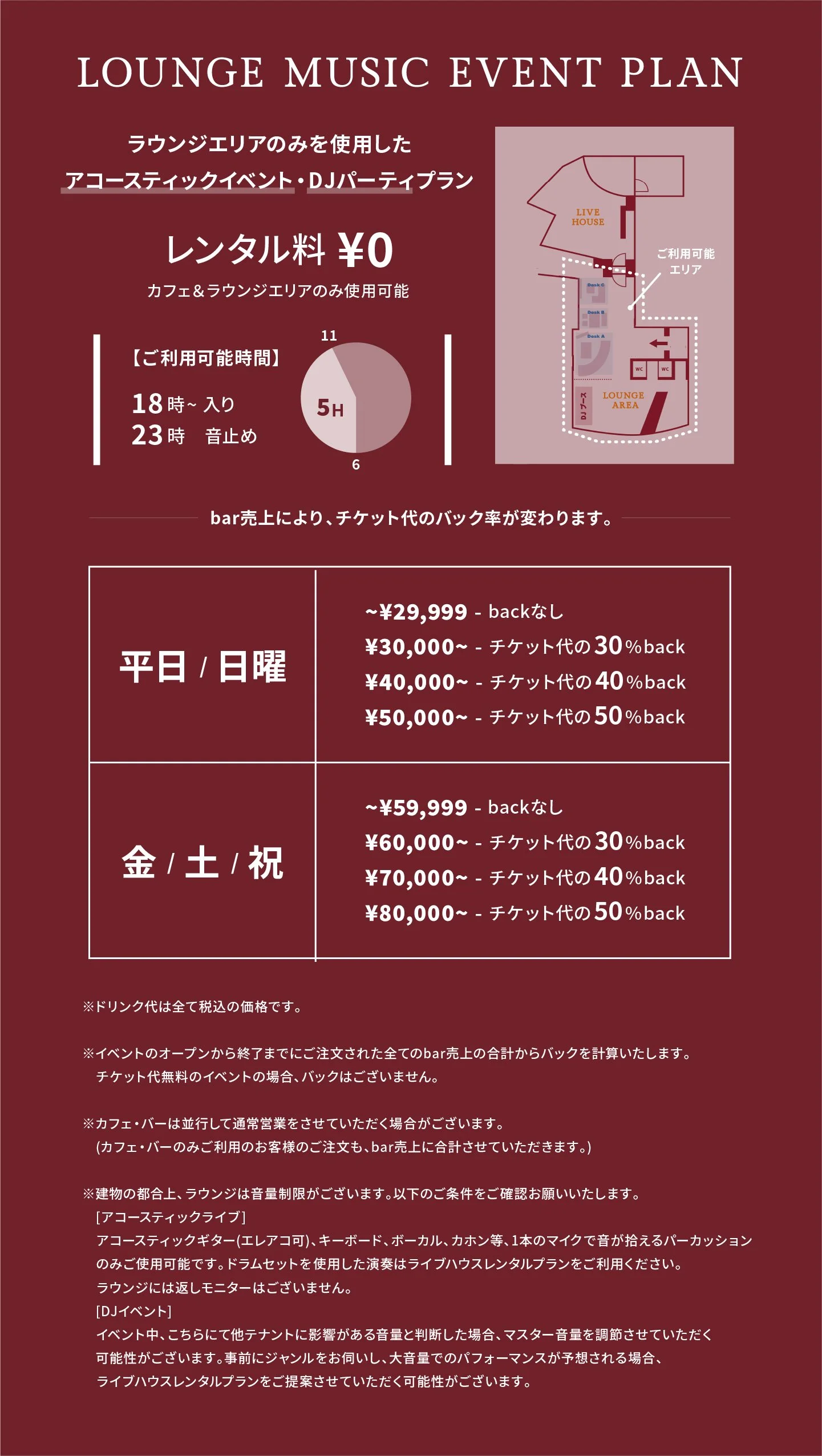 Information about a lounge music event plan including layout map, free rental fees, and pricing tiers based on days and amounts spent, with details in Japanese.
