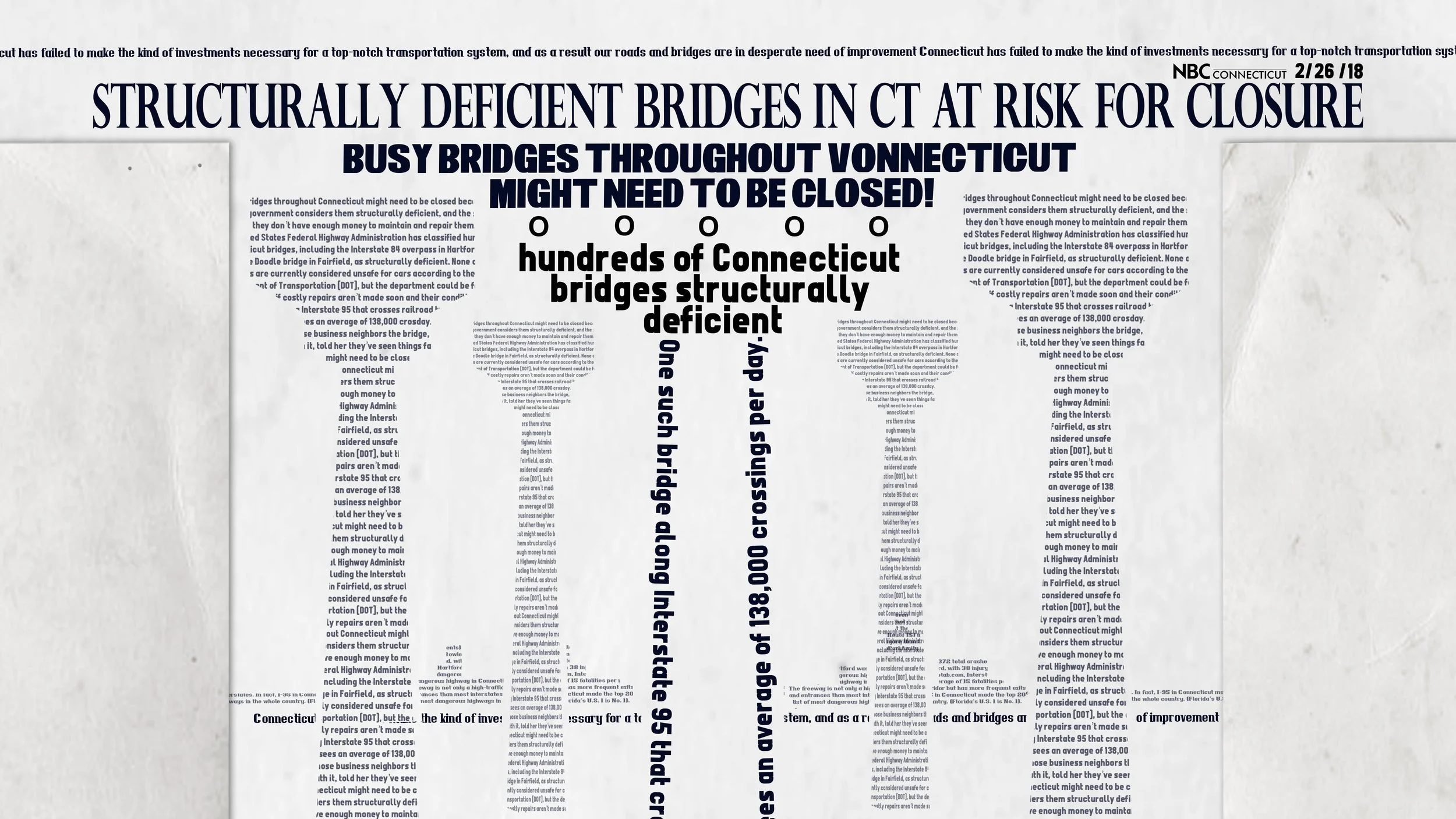 Newspaper headline: 'Structurally deficient bridges in CT at risk for closure. Hundreds of Connecticut bridges structurally deficient, with a note about crossing 138 highway bridges daily, 138,000 crossings per day.'