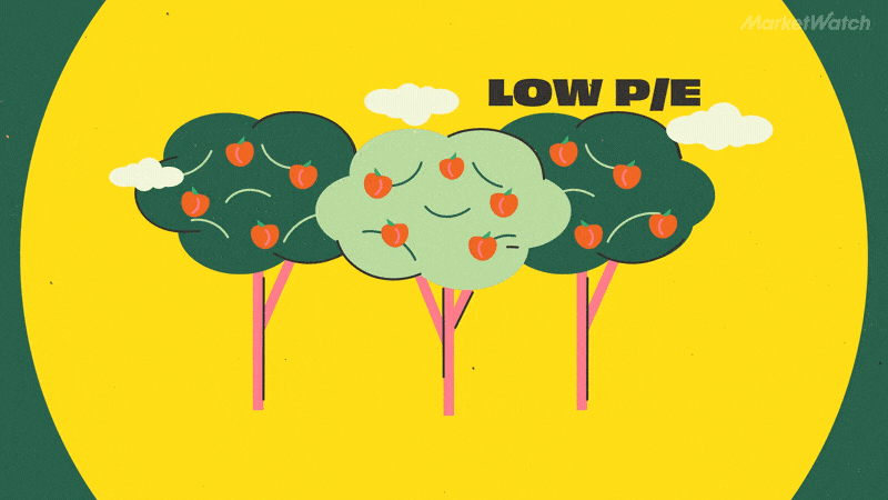 Illustration of three trees with red apples, a bright yellow background, and the words "Low Pie" in black text.