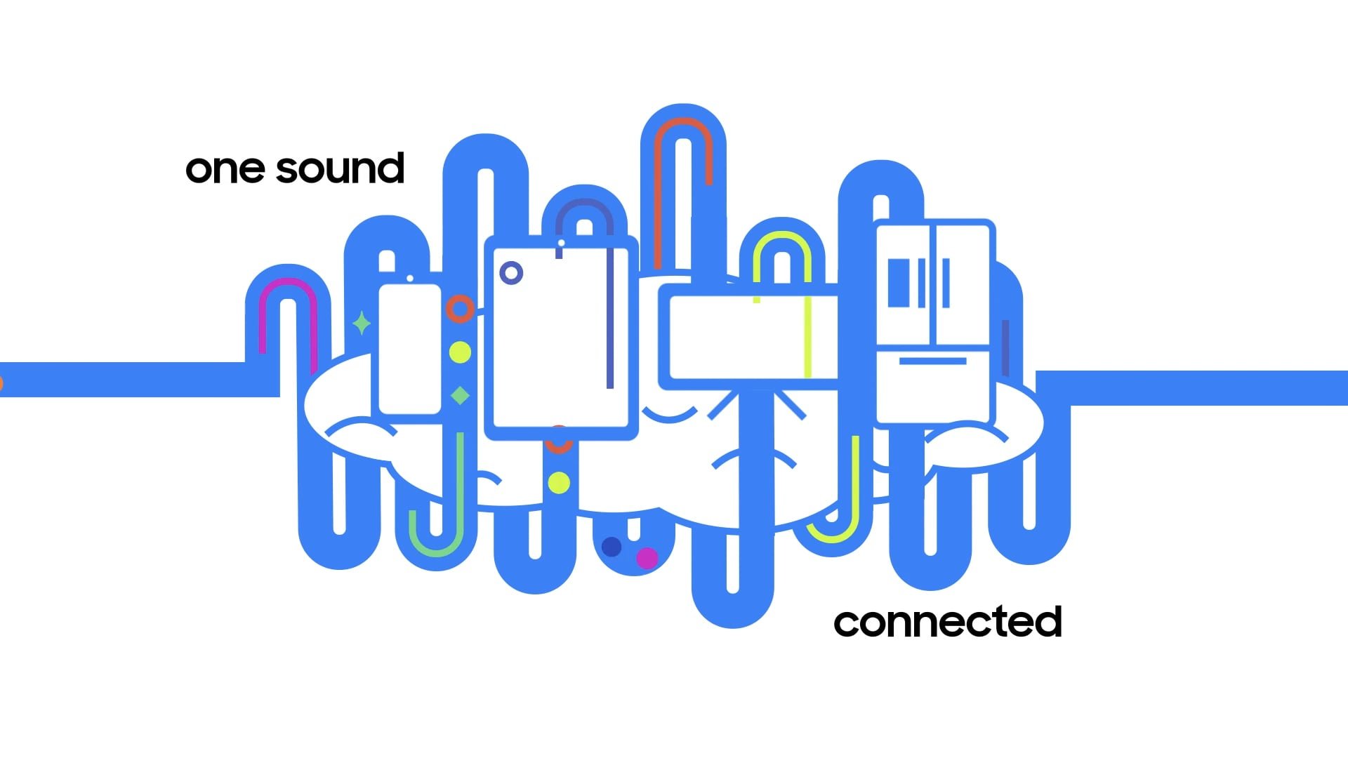 Abstract illustration of interconnected electronic devices with radio waves, with text 'one sound' on top and 'connected' at the bottom.