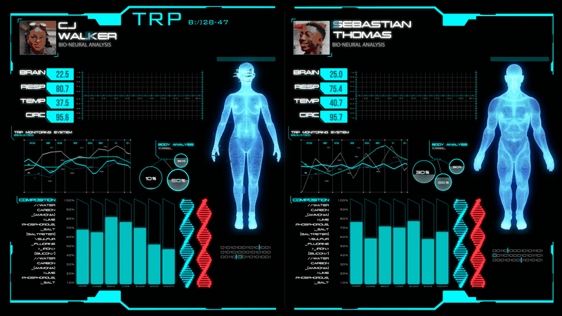 Futuristic digital health analysis display comparing two individuals' brain, respiratory, temperature, and cardiovascular metrics with charts and data visualizations.