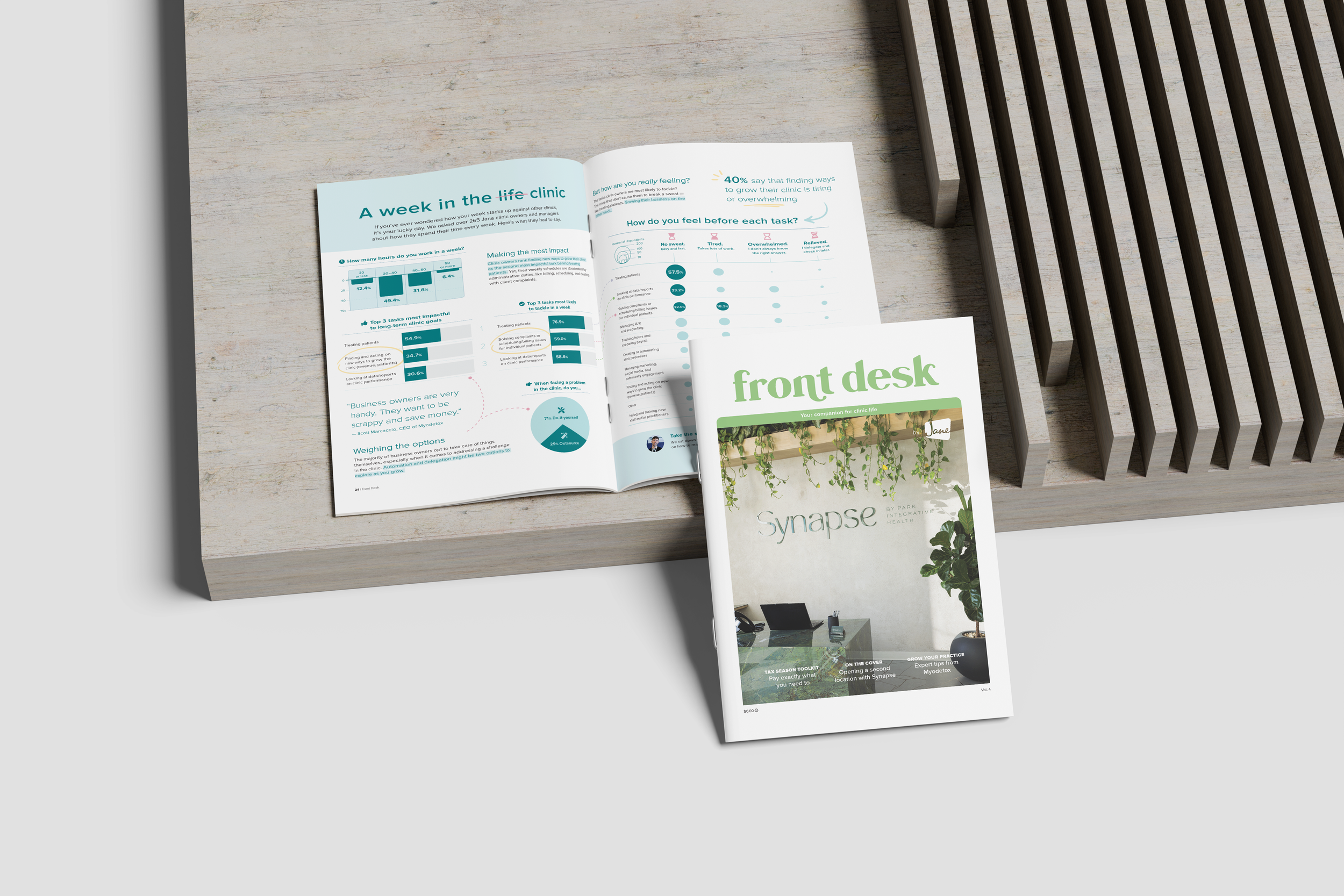 How to grow your practice: Expert tips to help you scale