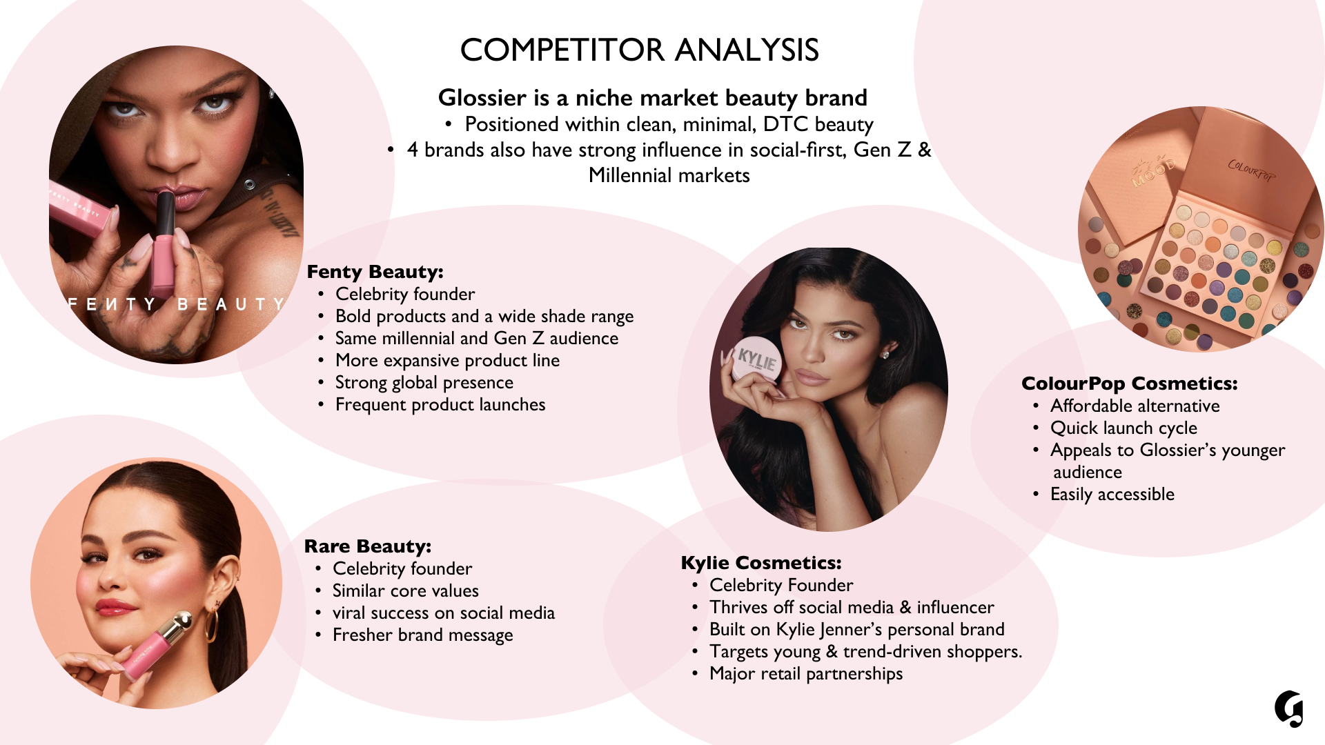 SWOT (Competior Analysis) (S).png